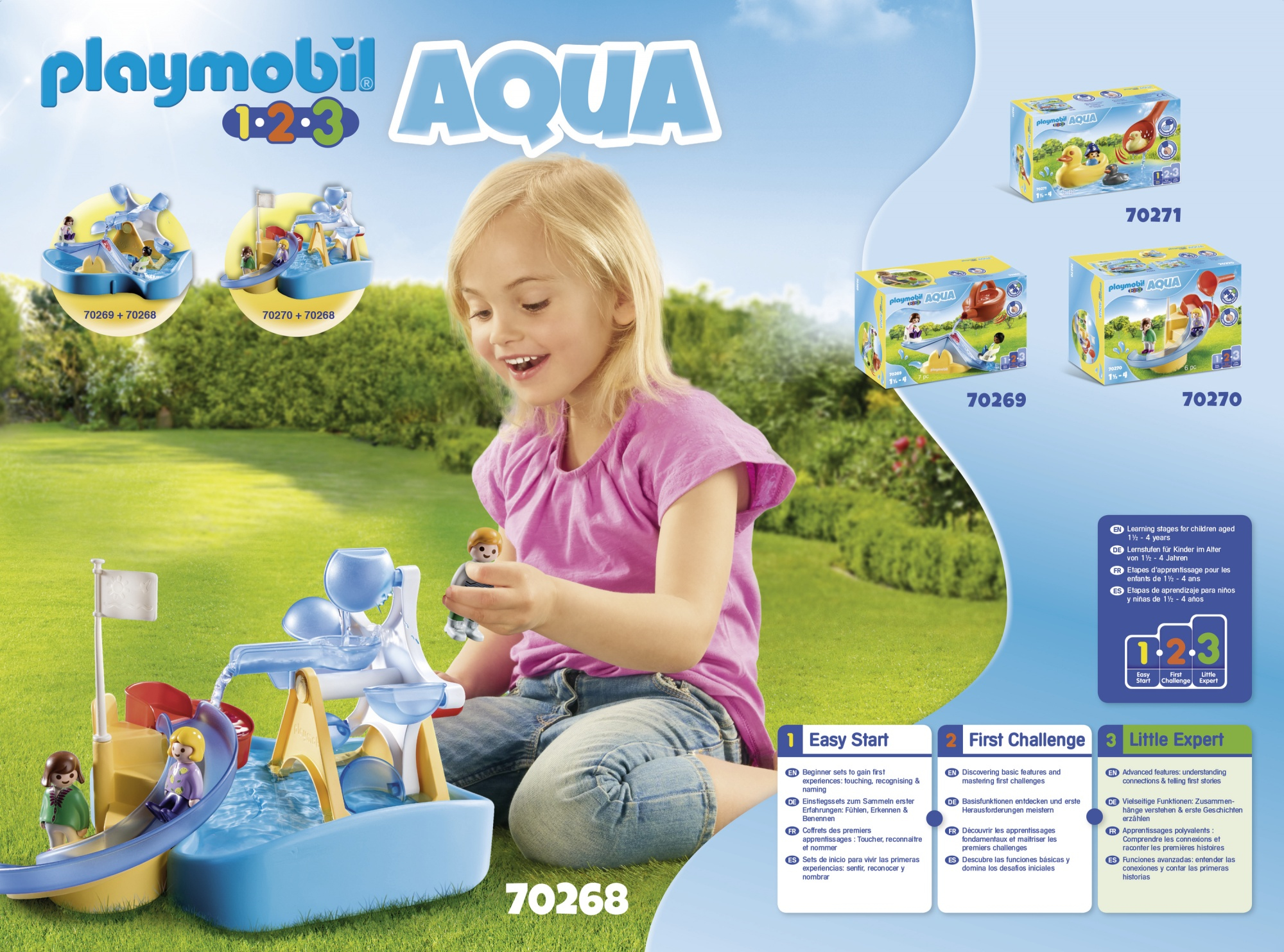 Dziewczynka bawi się zabawką Playmobil Aqua. Zestaw zawiera zjeżdżalnię, figurki i elementy wodne. Tło to zielone pole.