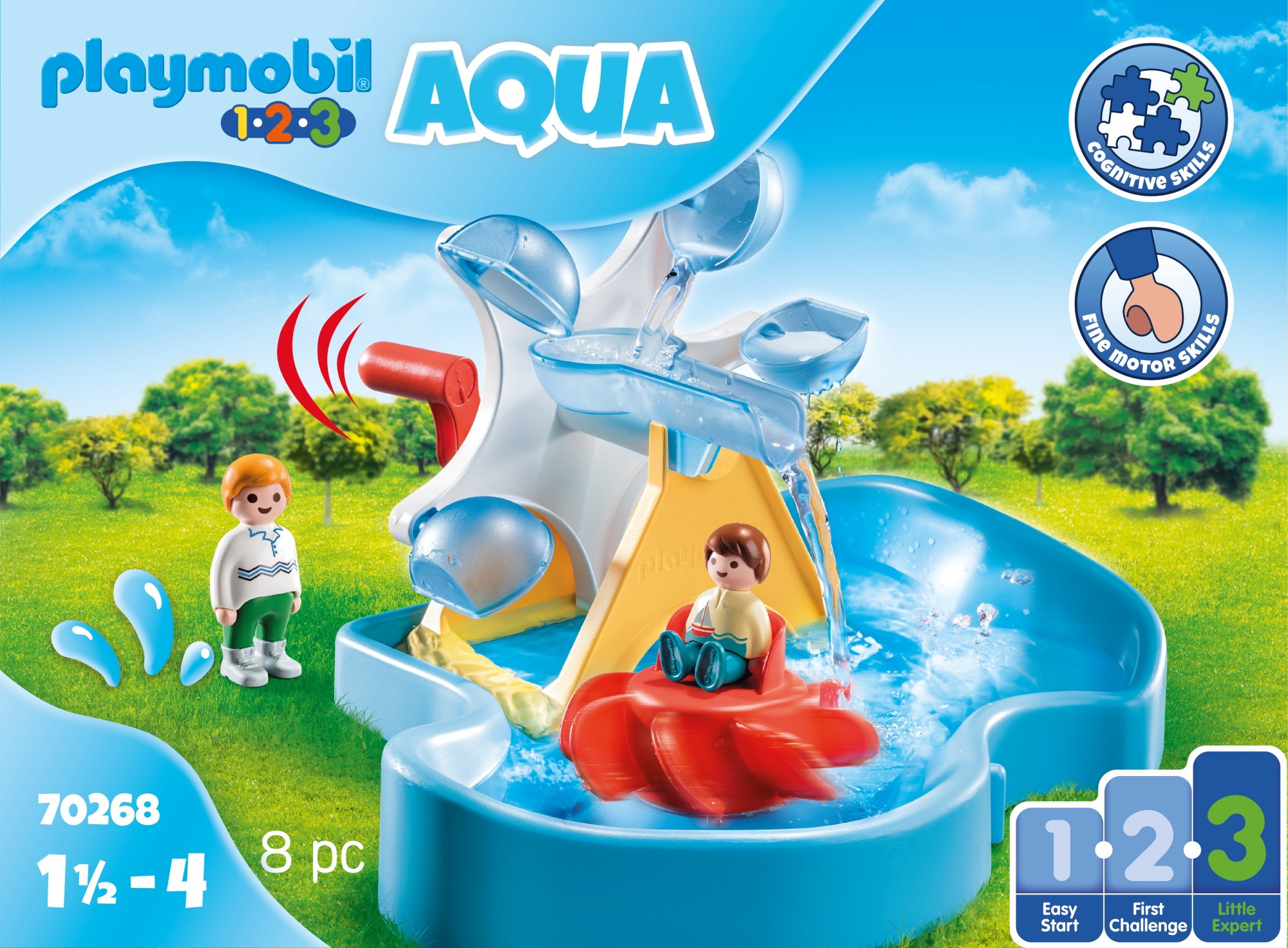 Zestaw Playmobil Aqua. Zawiera koło wodne, figurki i elementy wodne. Zielona trawa i błękitne niebo w tle.