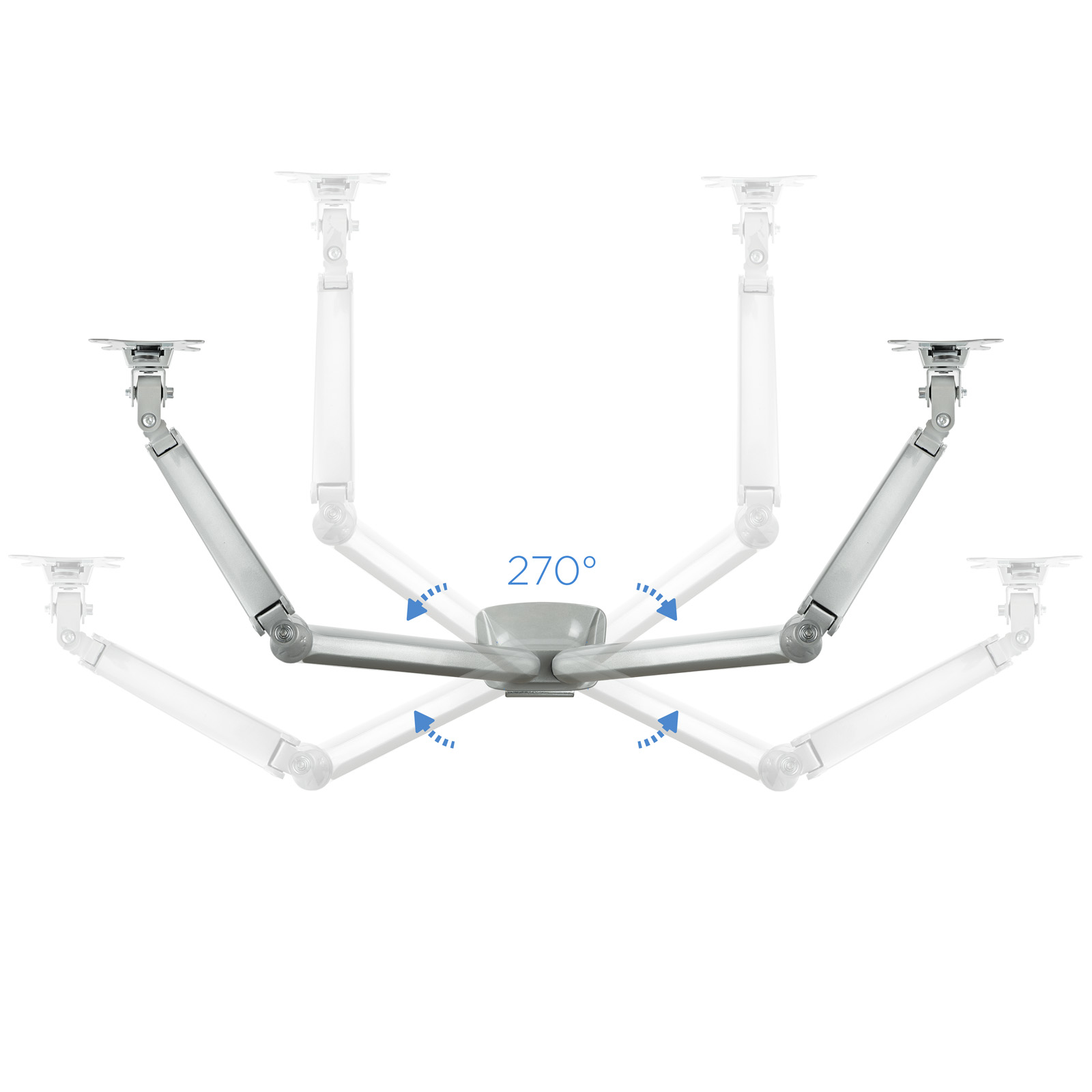 Un soporte de techo blanco y gris. Tiene múltiples brazos articulados que muestran un rango de movimiento de 270 grados.