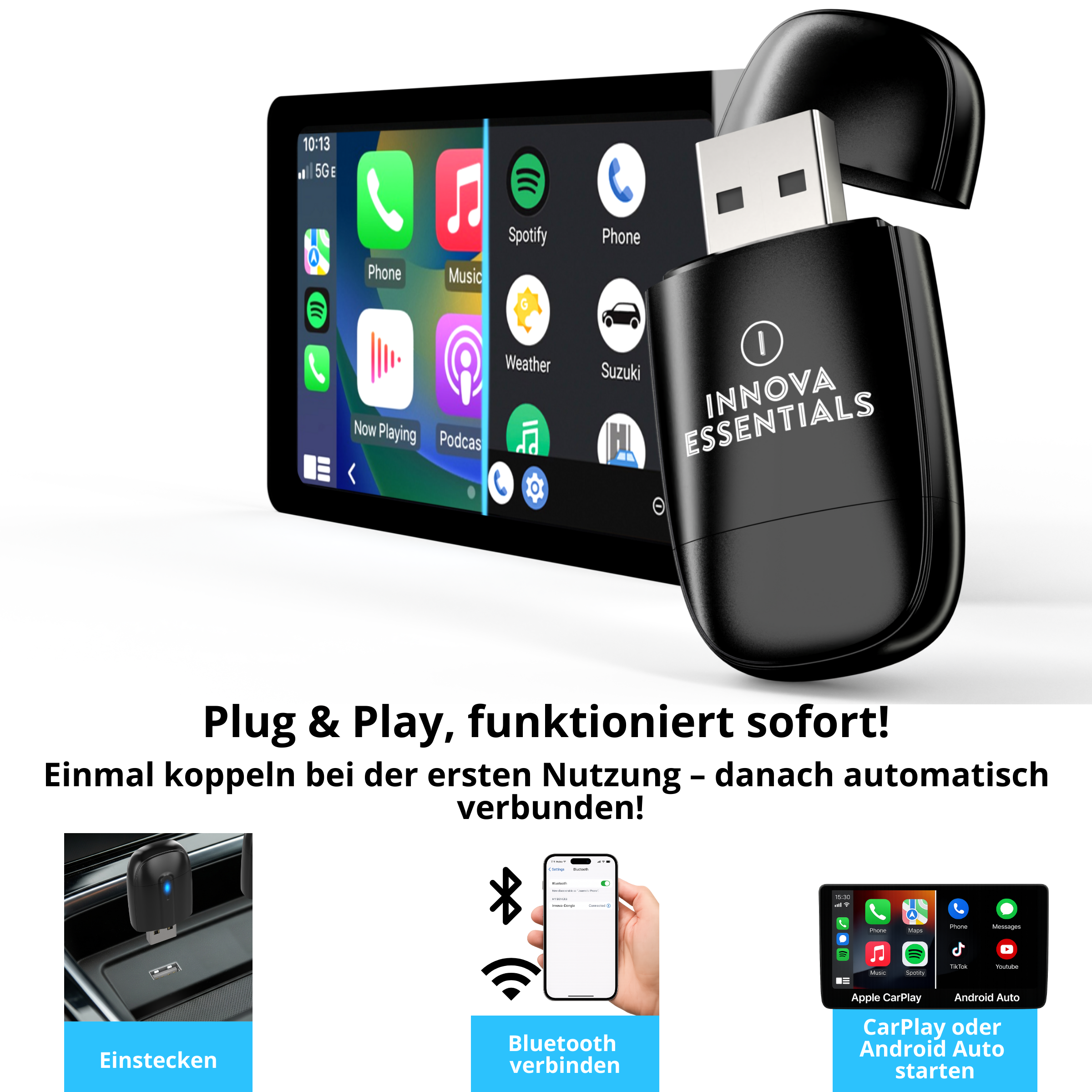 Ein schwarzer USB-Adapter und ein Bildschirm mit Apps. Text: Plug & Play, funktioniert sofort! und drei Schritte.