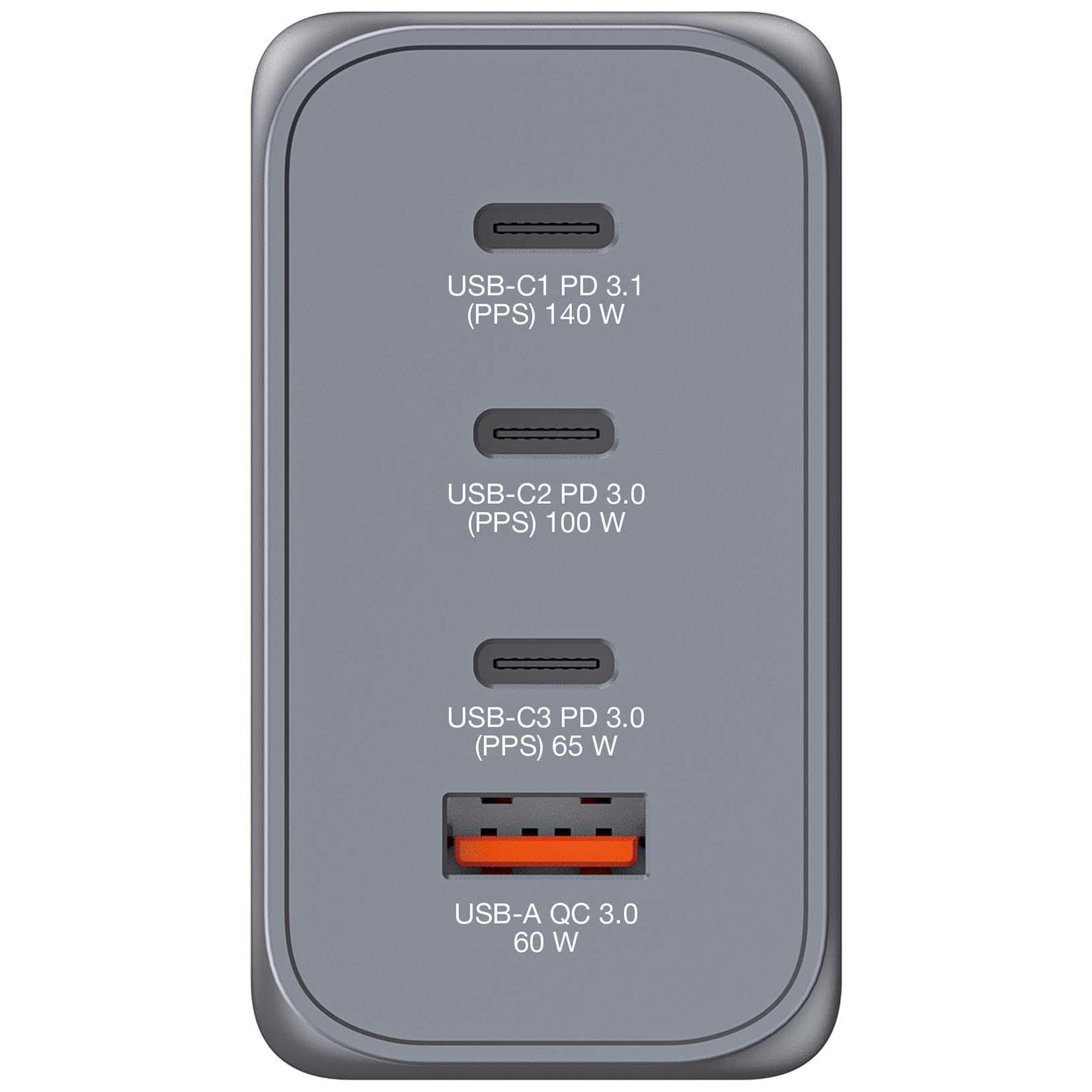 Ein grauer Netzadapter mit vier Ladeanschlüssen, USB-C und USB-A beschriftet, mit Leistungsangaben.