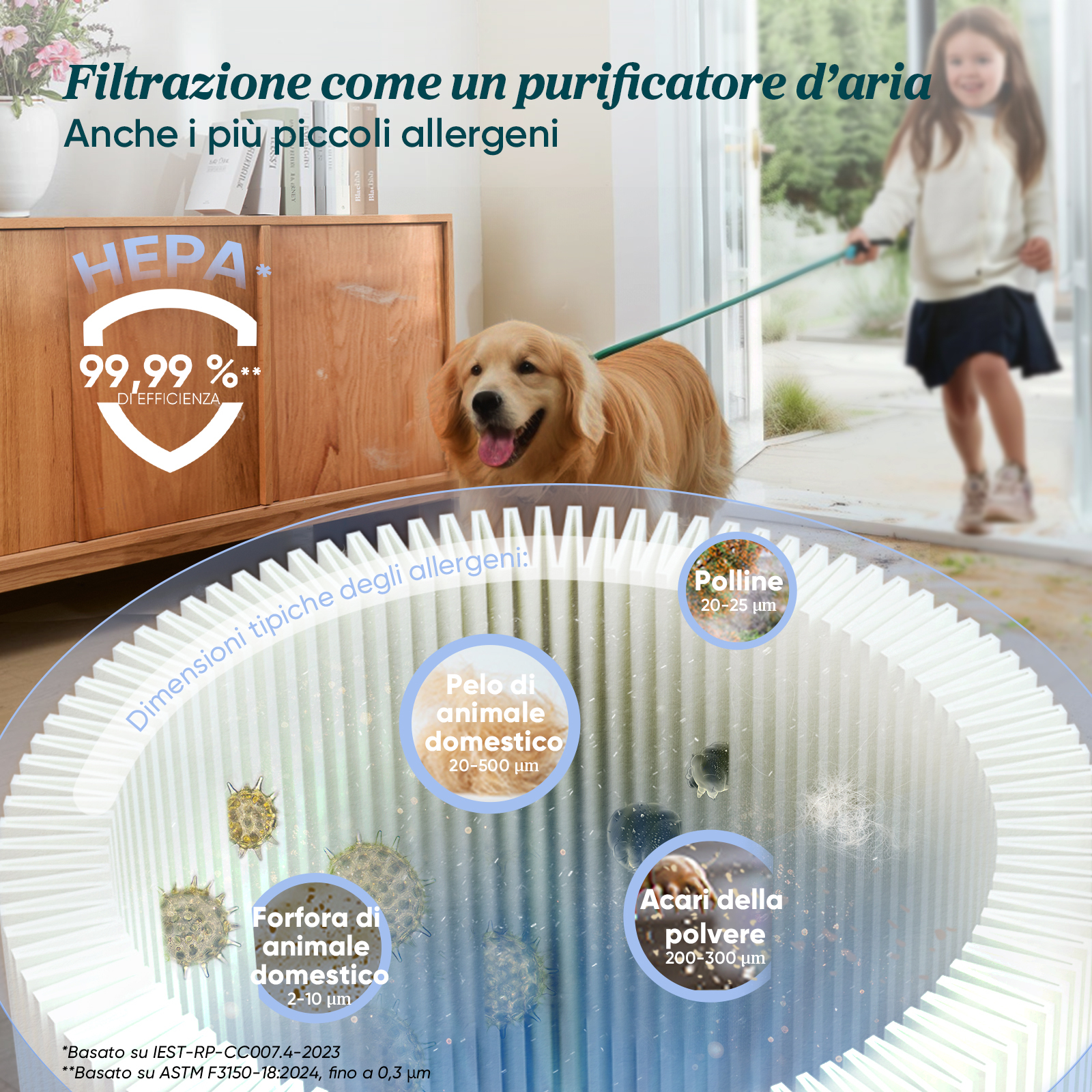 Zdjęcie pokazuje filtr powietrza ze szczegółami dotyczącymi rozmiarów alergenów, psa, dziewczynki i tekstu po włosku.
