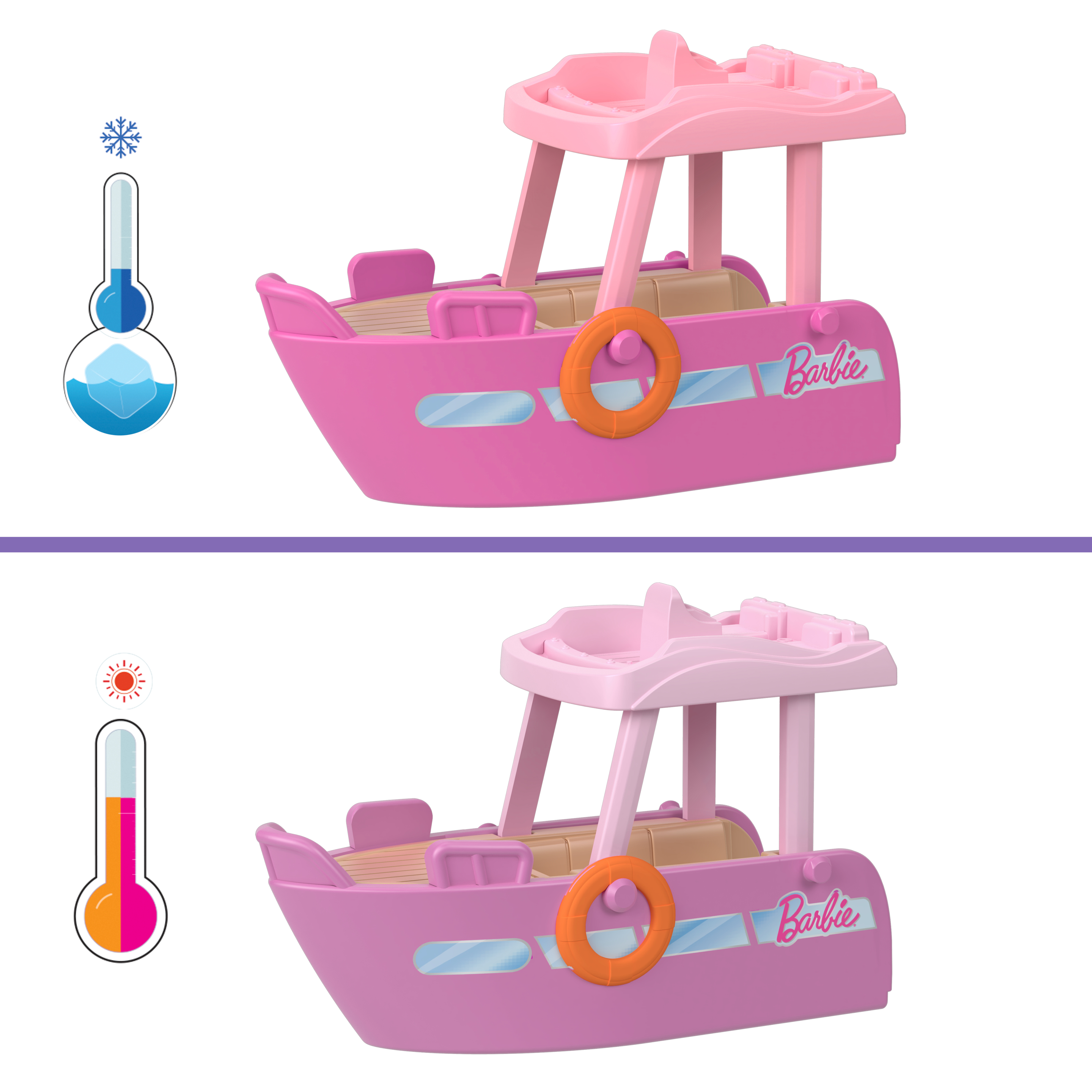 Różowa łódź Barbie z kołem ratunkowym i daszkiem. Termometry pokazują niską i wysoką temperaturę.