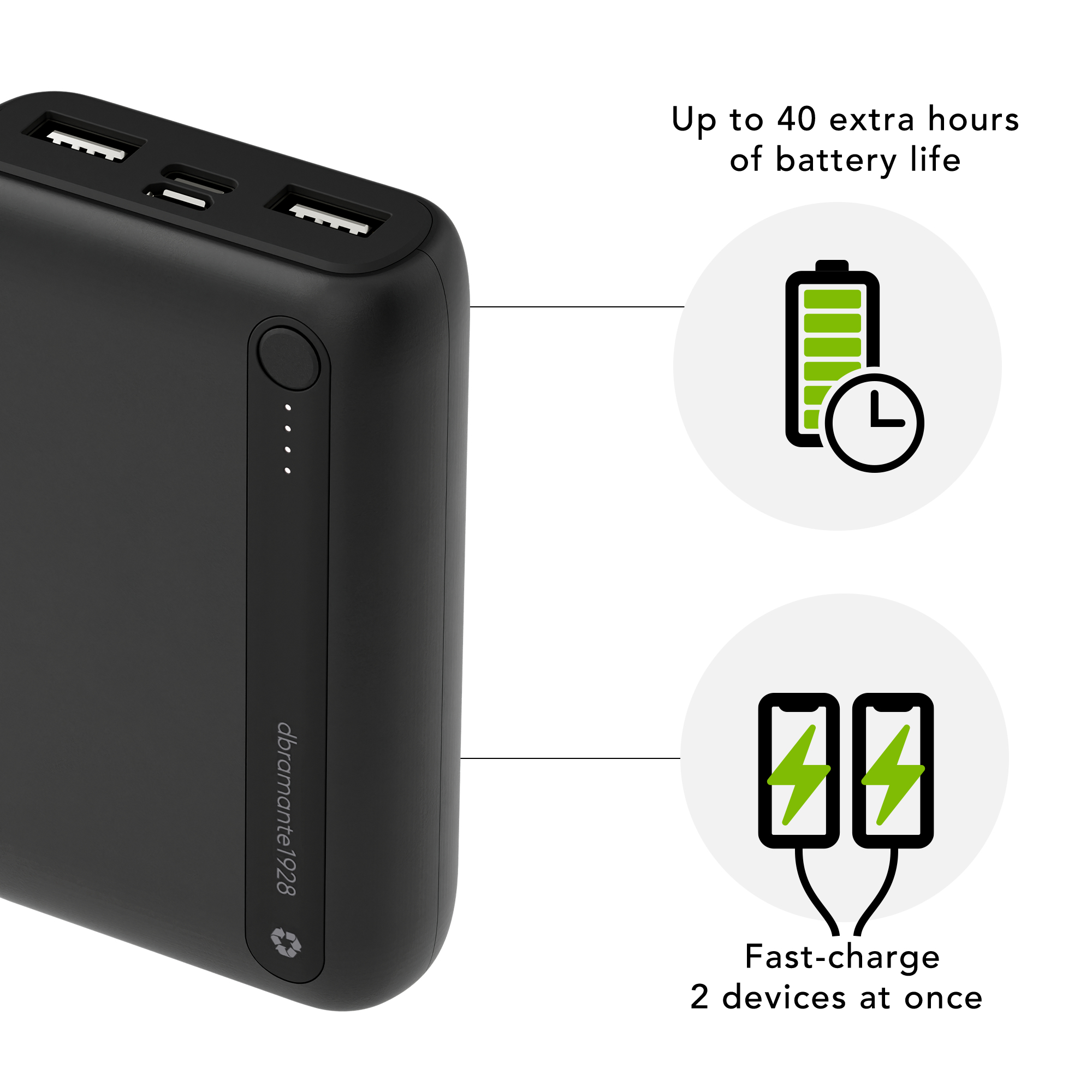 Power bank nera con porte USB. Icone mostrano durata batteria e ricarica rapida per due dispositivi. Testo: dbramante1928.
