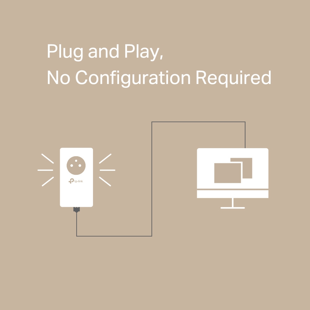 Een witte voedingsadapter en een computer zijn verbonden door een draad. Tekst: 'Plug and Play, No Configuration Required'.