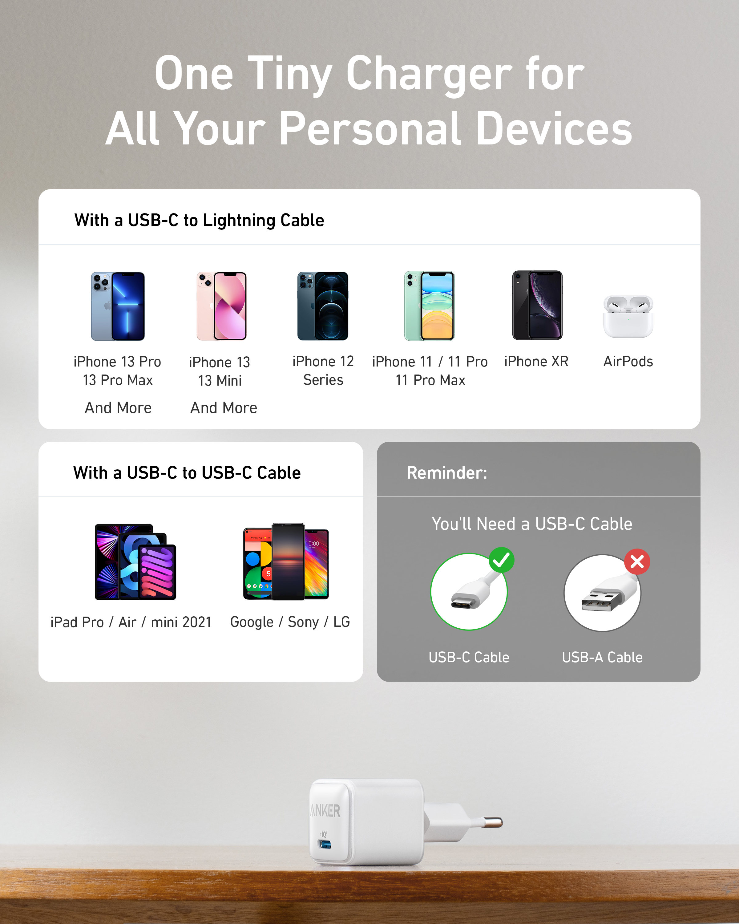 L'immagine mostra un caricabatterie bianco e telefoni con un promemoria sulla necessità di un cavo USB-C.