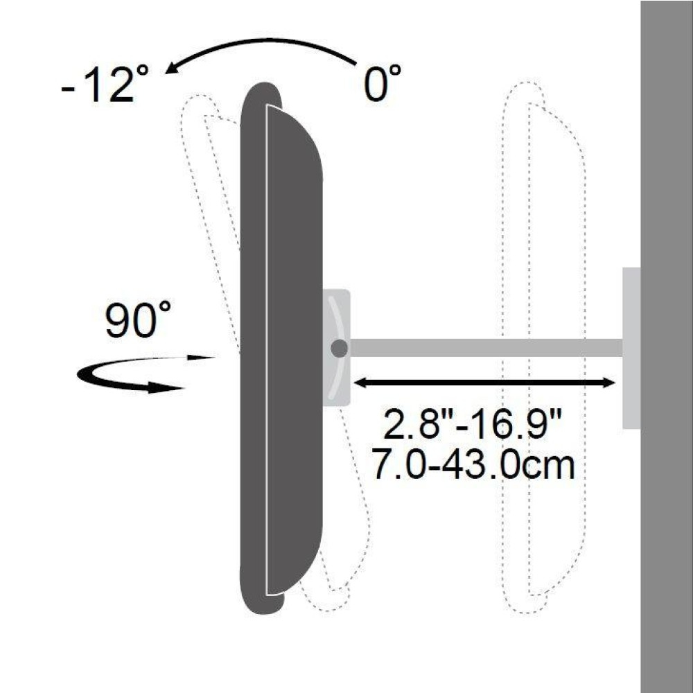 Diagramm einer Bildschirmhalterung mit einstellbaren Winkeln. Zeigt Maße in Zoll und cm. Winkelanzeigen zeigen -12°, 0° und 90°.