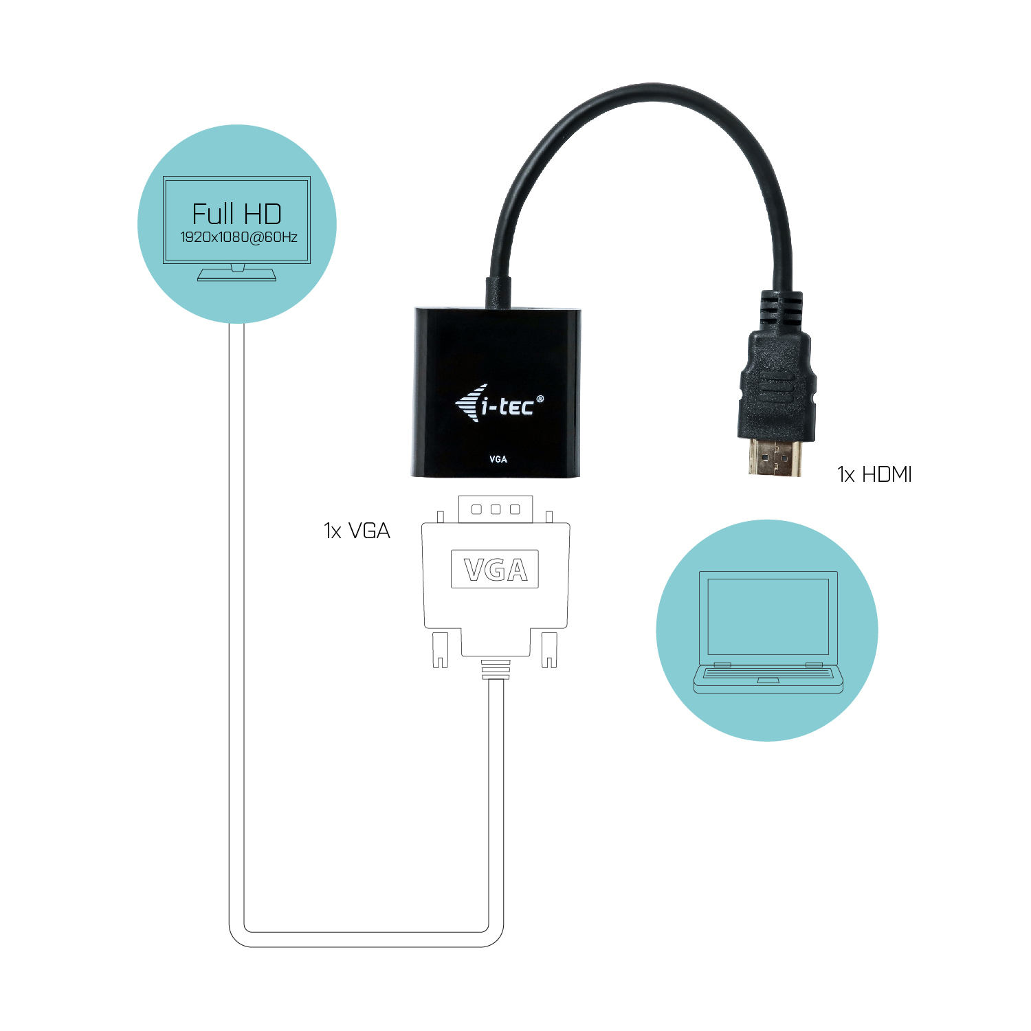 Diagrama que muestra un adaptador VGA a HDMI. Conecta un portátil, VGA y un monitor. Se muestra Full HD 1920x1080@60Hz.