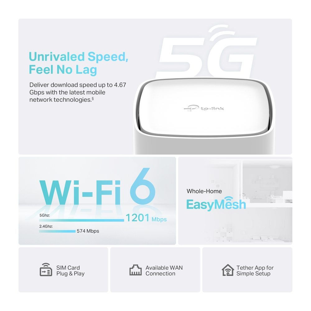 Routeur TP-Link blanc avec symbole 5G. Caractéristiques : Wi-Fi 6, EasyMesh, prise carte SIM, connexion WAN et configuration de l'appli Tether.