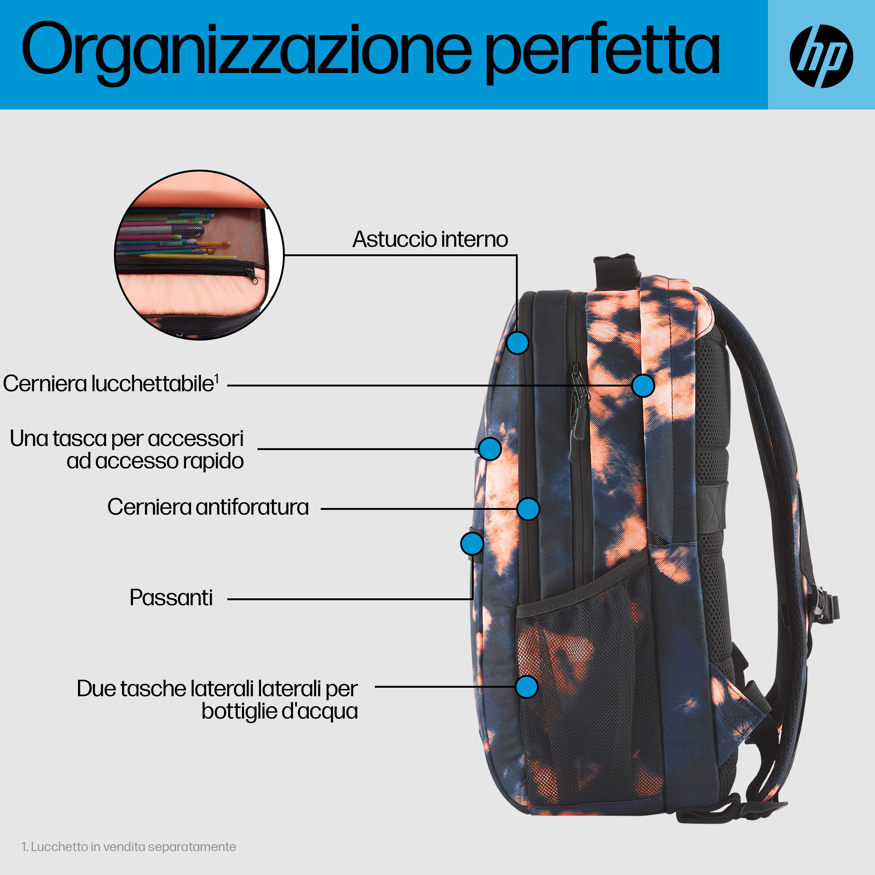 Una mochila HP con múltiples compartimentos y funciones. Las etiquetas de texto señalan cremalleras, bolsillos y portabotellas.