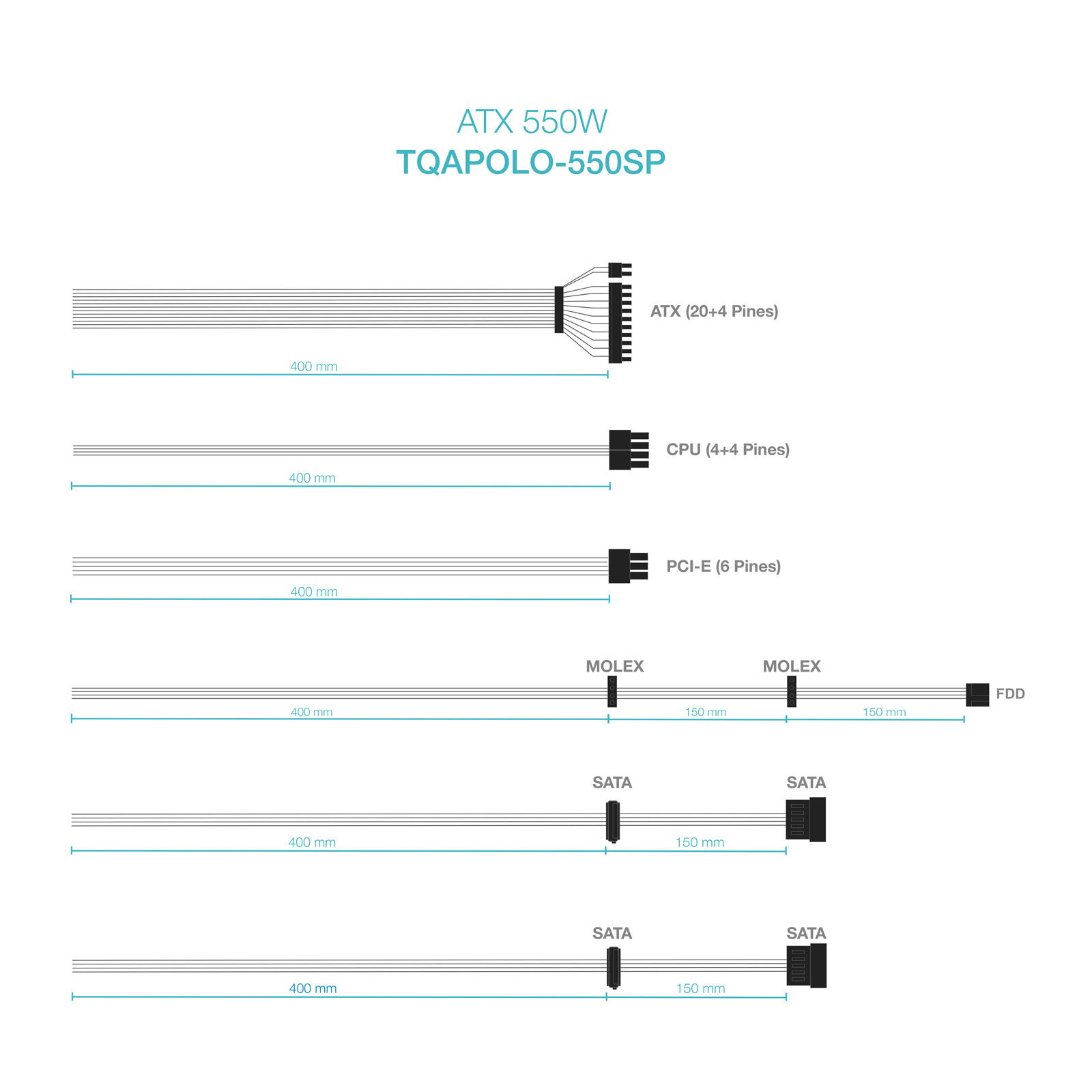 Diagrama de cables de la fuente de alimentación ATX 550W: se muestran conectores ATX, CPU, PCI-E, Molex, SATA y FDD.