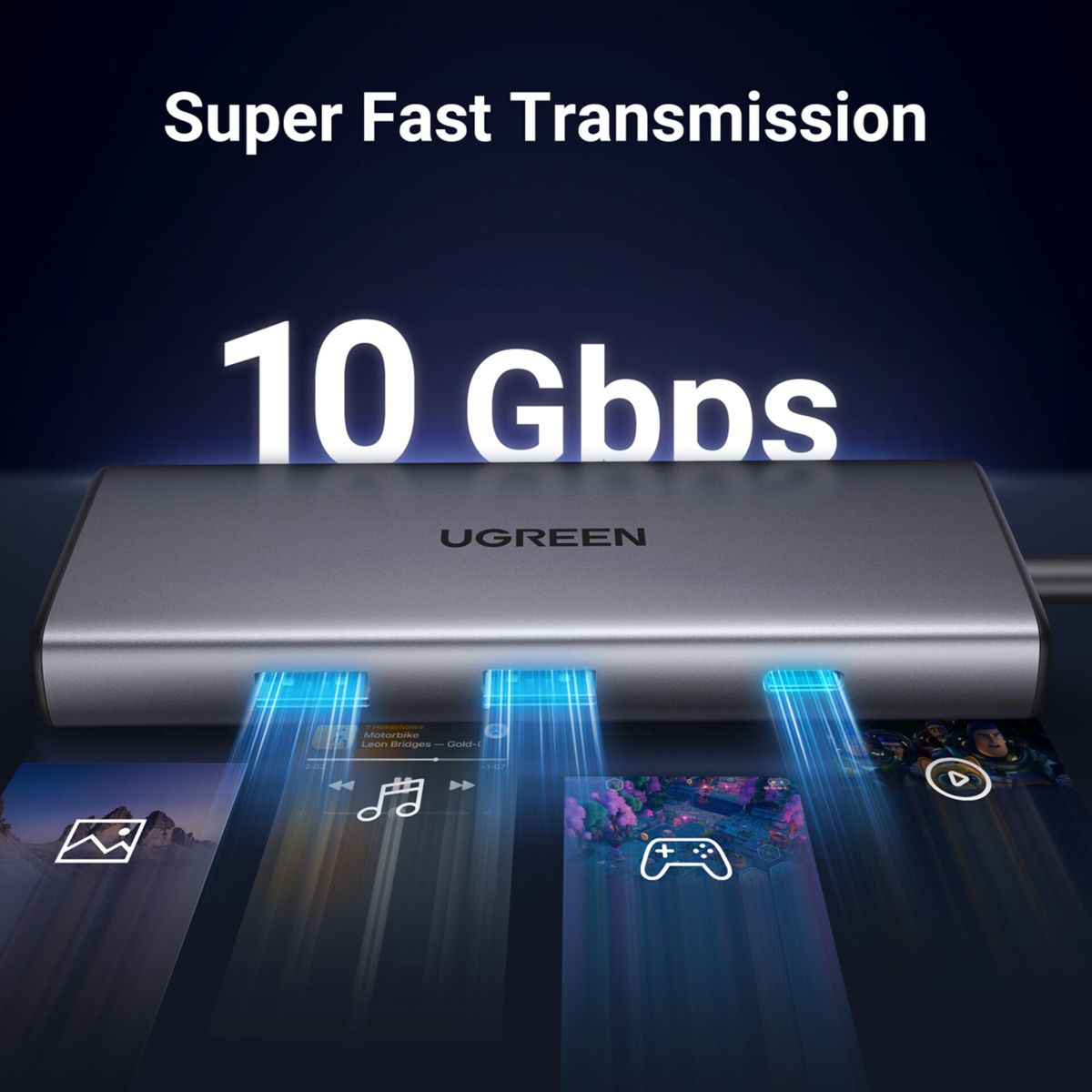 Hub UGREEN con velocità di trasmissione di 10 Gbps. Mostra il trasferimento dati tramite porte a dispositivi mobili e schermi.