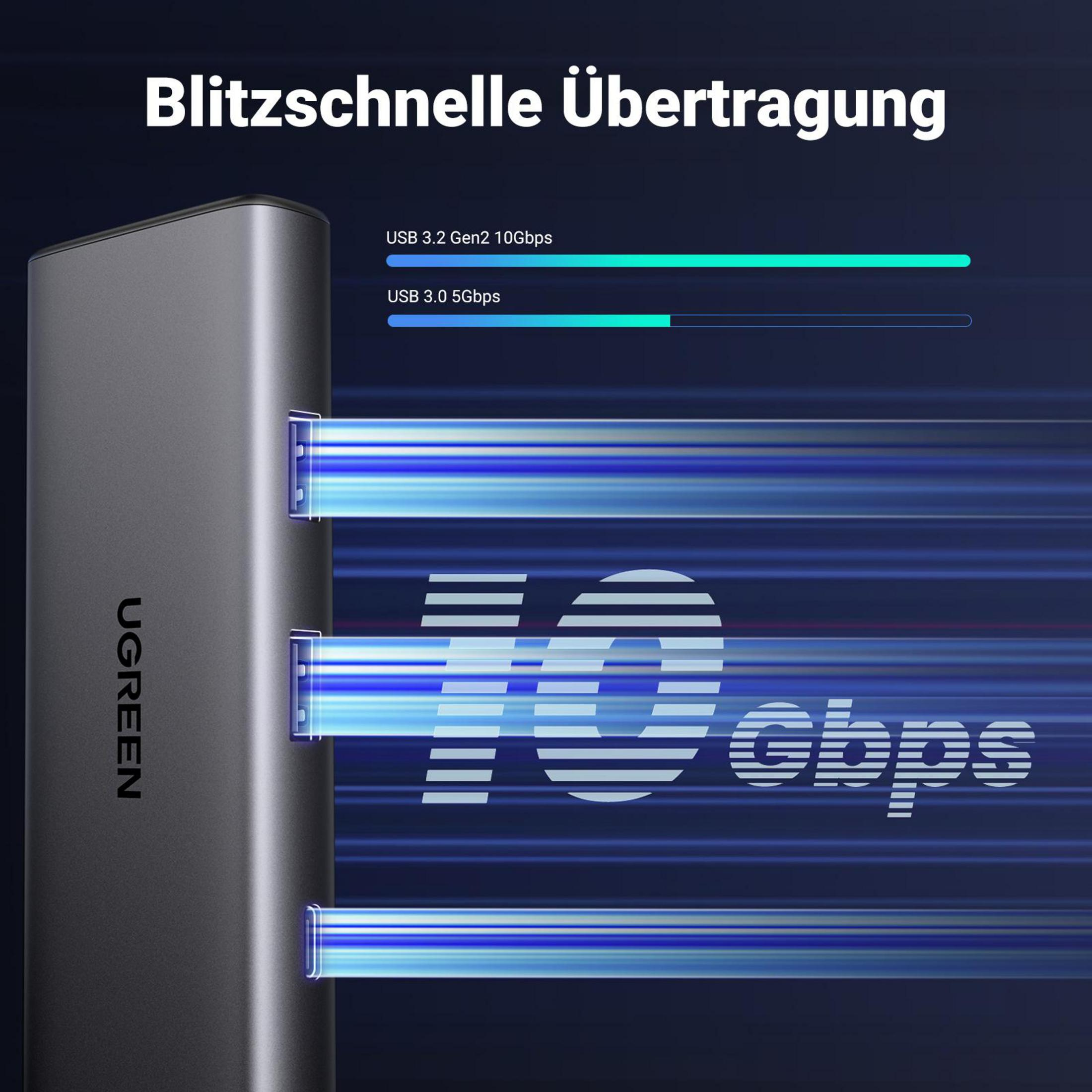 L'immagine mostra un dispositivo UGREEN con indicatori di velocità e testo '10 Gbps'. Lo sfondo è blu scuro con linee di velocità.