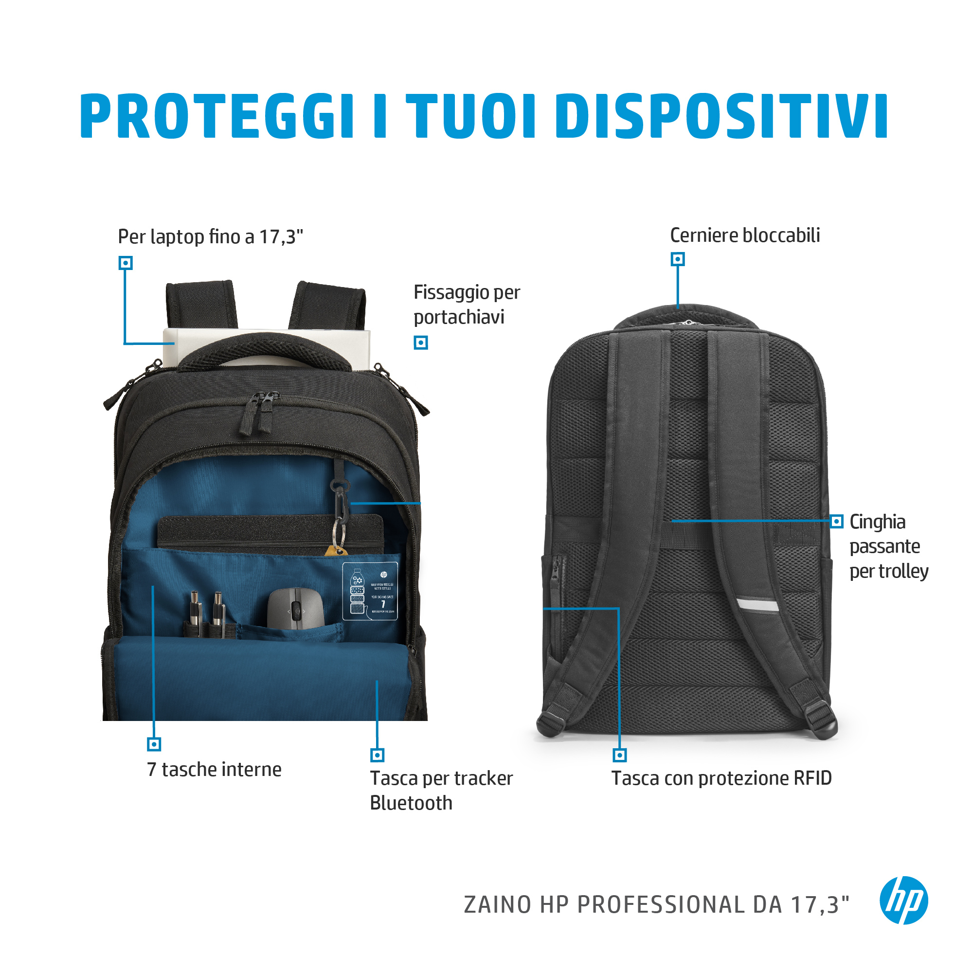 Schwarzer HP-Rucksack mit blauem Innenraum, Laptop, Maus und anderen Gegenständen. Er hat mehrere Taschen und einen Trolley-Gurt.