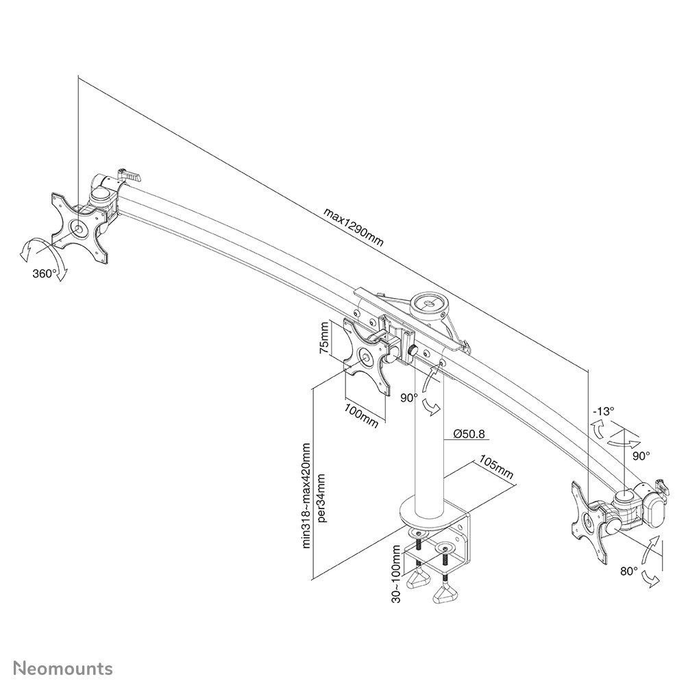 Diagramm eines Doppelmonitorarms mit Abmessungen. Es enthält Maße wie 1290 mm, 75 mm, 100 mm und Winkel wie 360° und 90°.