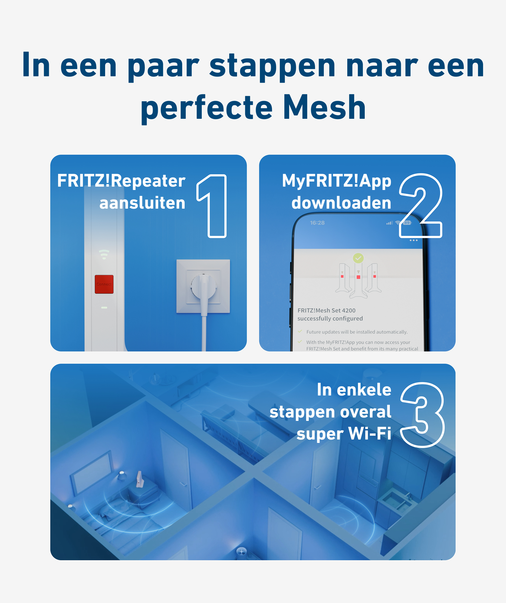 Infografika przedstawiająca kroki konfiguracji sieci mesh: podłącz repeater, pobierz aplikację i ciesz się Wi-Fi.
