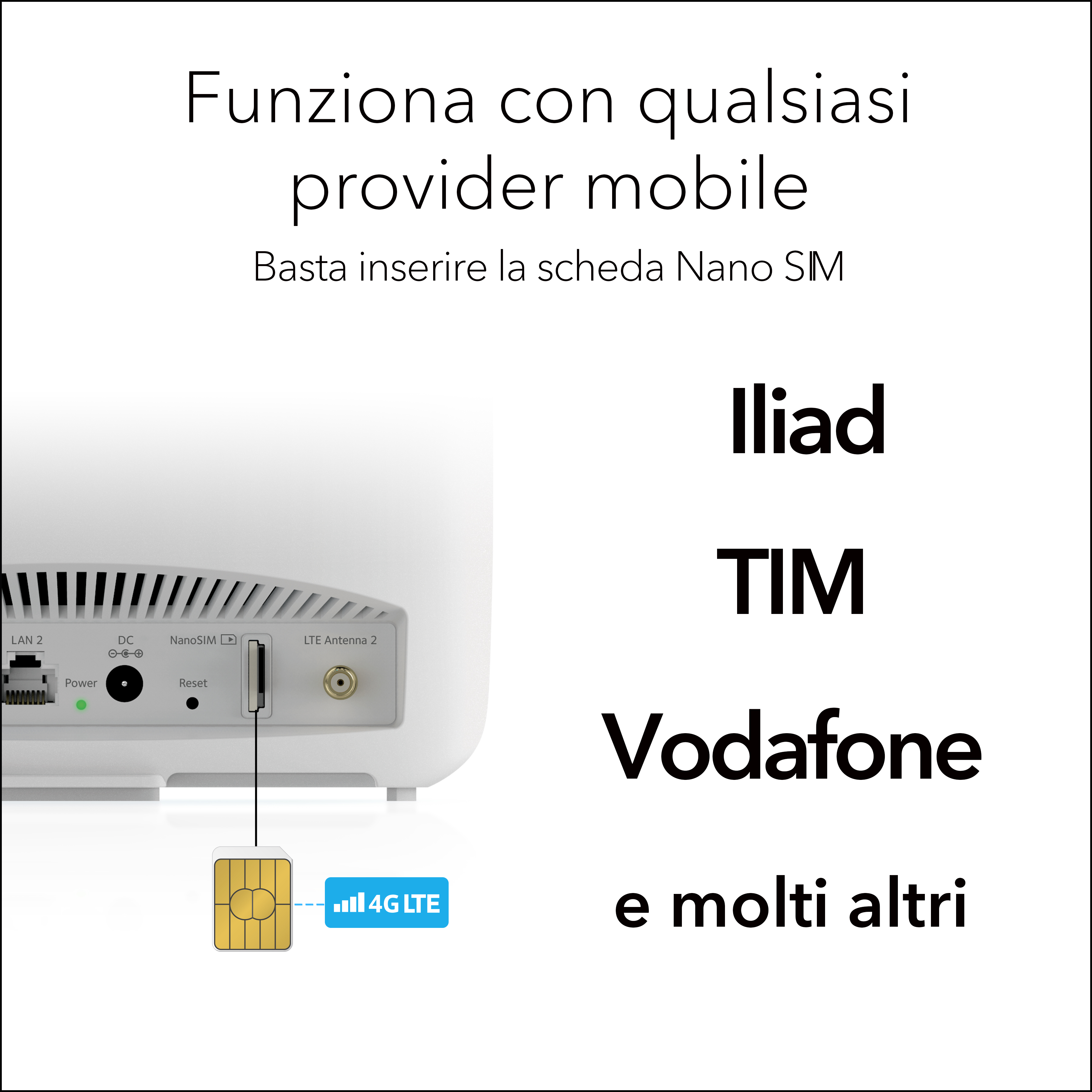 Biały modem z kartą SIM i ikoną sygnału 4G LTE. Widoczne są loga Iliad, TIM i Vodafone.