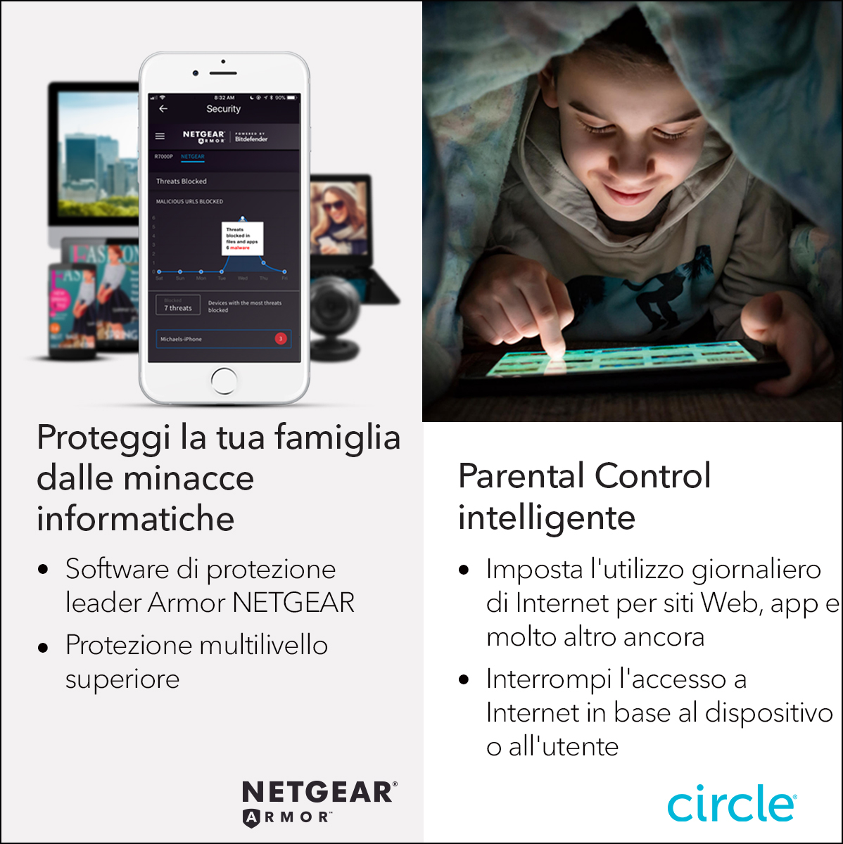 Chłopiec pod kocem używa tabletu. Po lewej stronie telefon wyświetla oprogramowanie zabezpieczające. Tekst opisuje kontrolę rodzicielską.