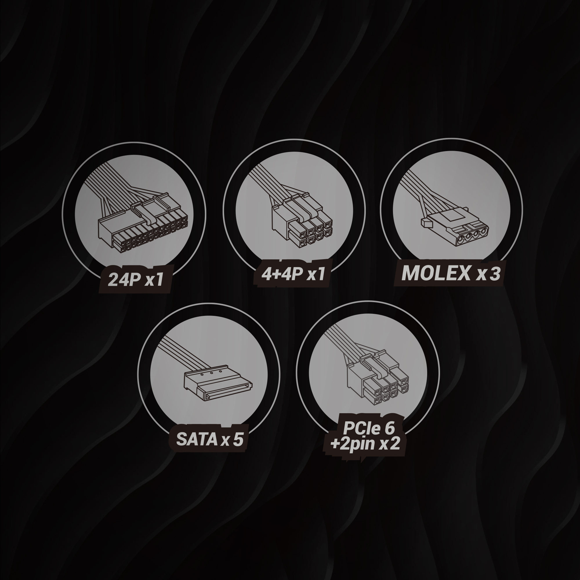 Das Bild zeigt PC-Netzteilanschlüsse: 24P x1, 4+4P x1, MOLEX x3, SATA x5 und PCIe 6 +2pin x2, alles auf dunklem Hintergrund.