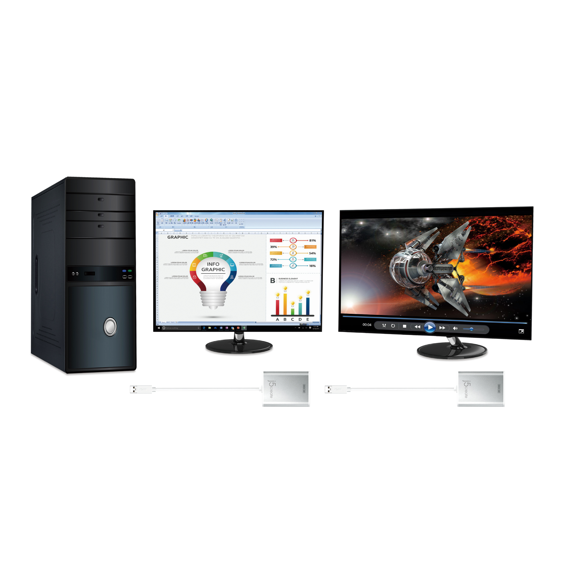 Una configuración informática con una torre negra, dos monitores que muestran gráficos y un vídeo, y cables de conexión.