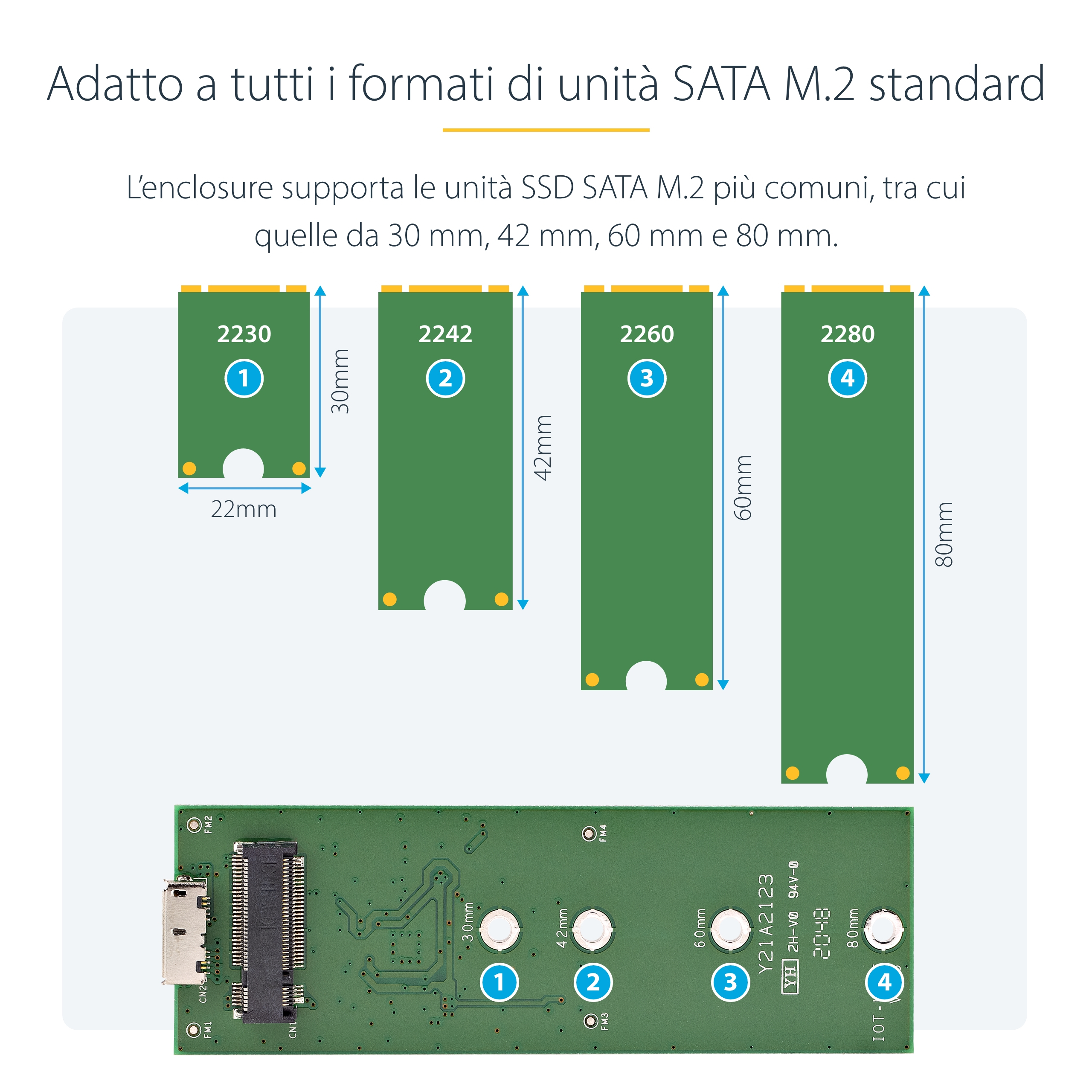 La imagen muestra formatos SSD M.2: 2230, 2242, 2260, 2280. Una placa de circuito verde muestra tamaños y números.