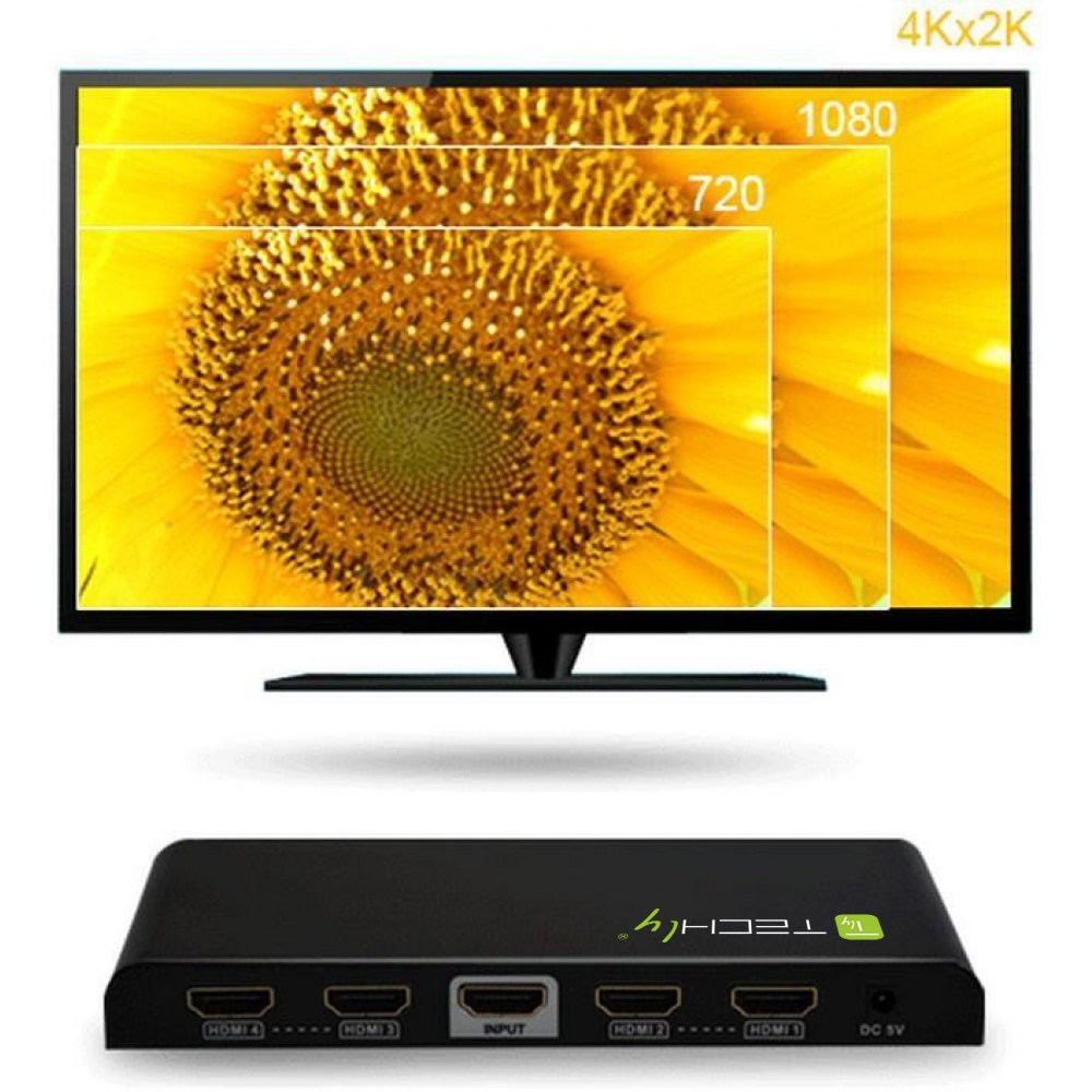 Ein Fernseher zeigt ein Sonnenblumenbild mit Auflösungsoptionen. Darunter befindet sich ein schwarzes Gerät mit HDMI-Anschlüssen.