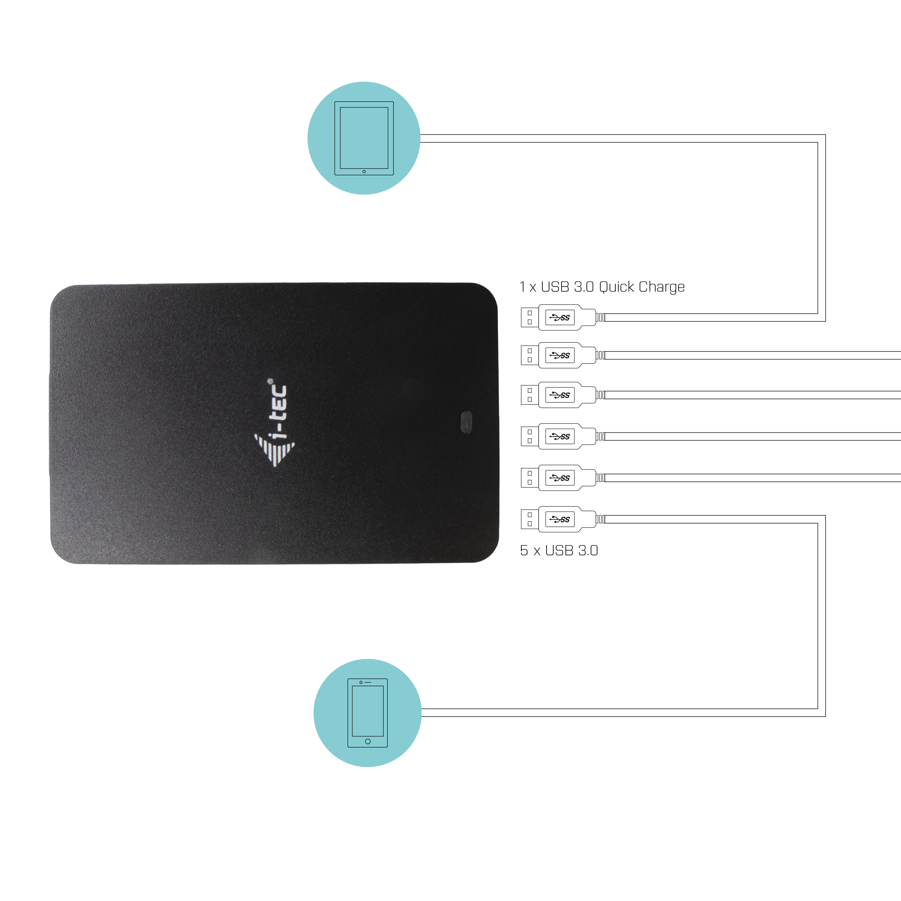 Ein schwarzer USB-Hub mit Tablet- und Telefonsymbol. Es hat mehrere USB 3.0-Anschlüsse.