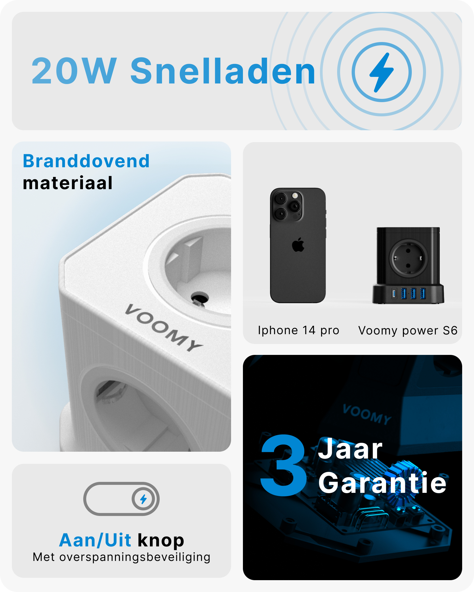 Obraz przedstawia elementy ładowarki do telefonu z tekstem: 20W Snelladen, Branddovend materiaal, Aan/Uit knop, 3 Jaar Garantie.