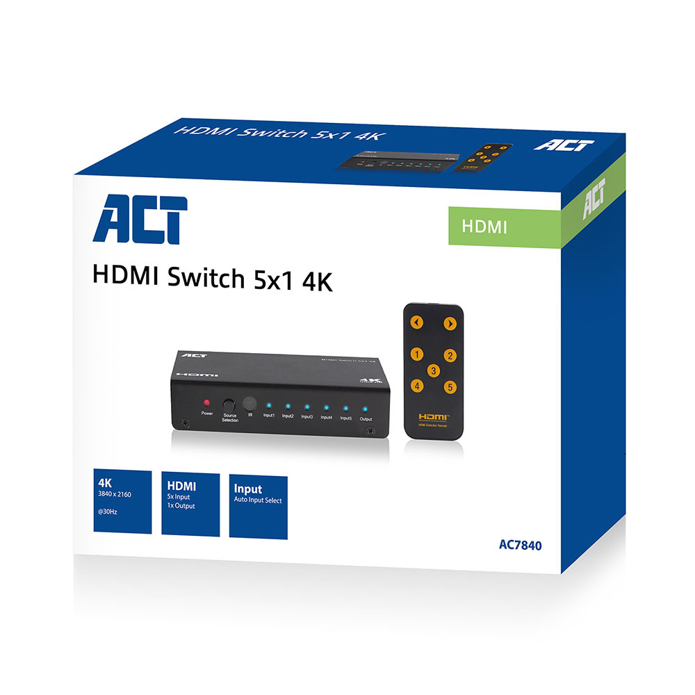 Scatola con etichetta 'HDMI Switch 5x1 4K' con interruttore, telecomando e funzioni. Include immagini del prodotto e specifiche.