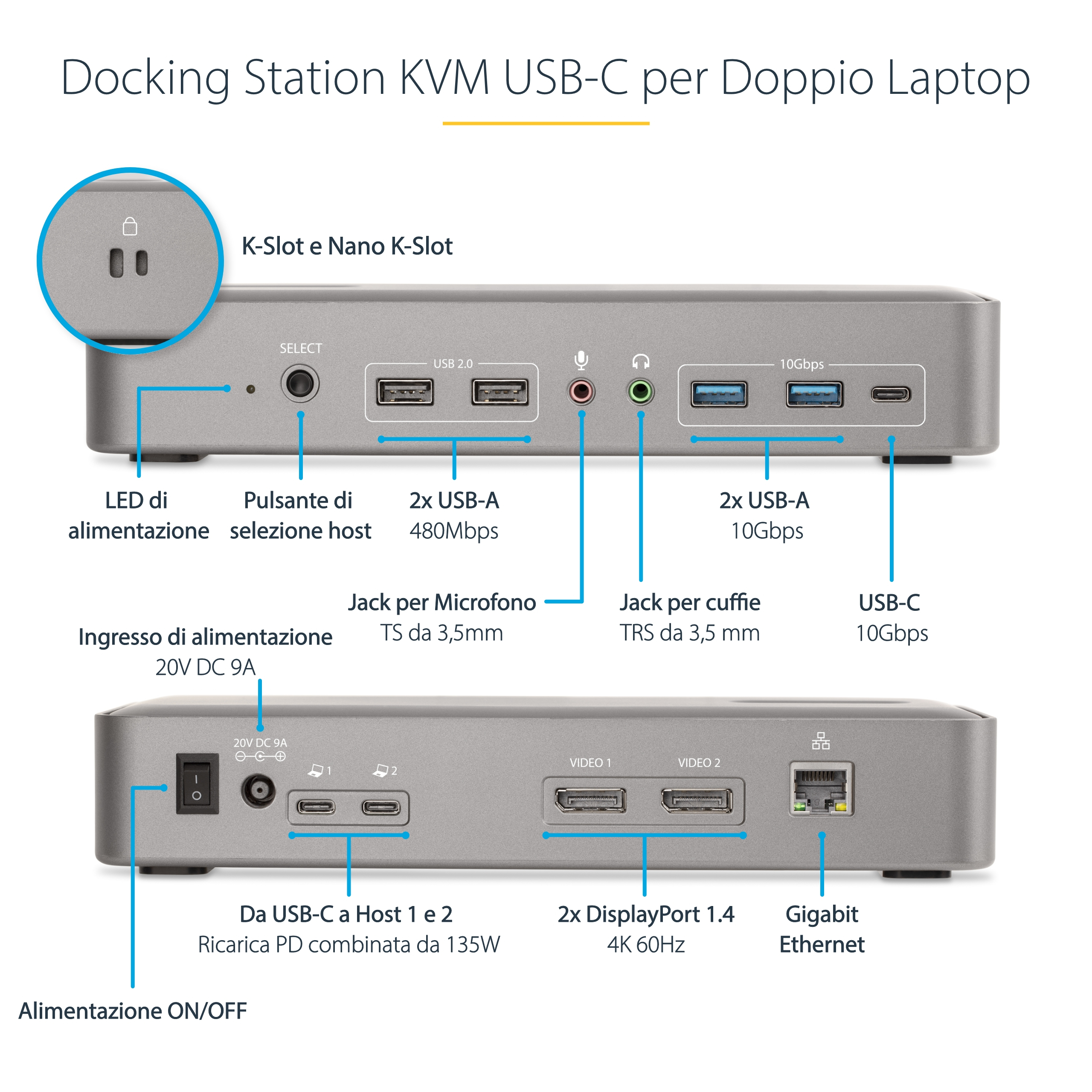 Silberne Dockingstation mit verschiedenen Anschlüssen, beschriftet mit italienischem Text. Enthält USB-, Display- und Stromanschlüsse.