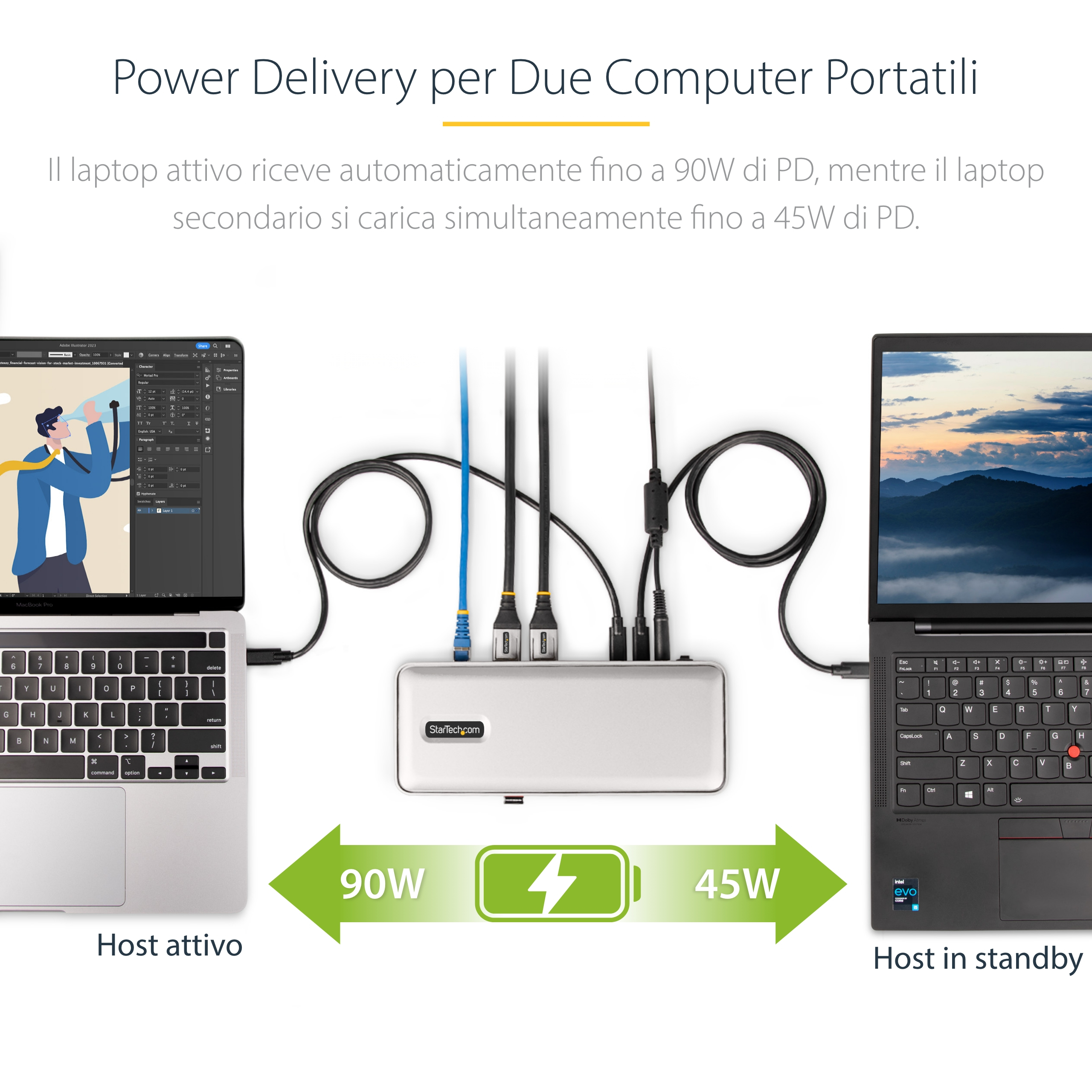 Das Bild zeigt zwei Laptops, die an eine Dockingstation angeschlossen sind, mit Leistungsindikatoren und Textbeschriftungen.