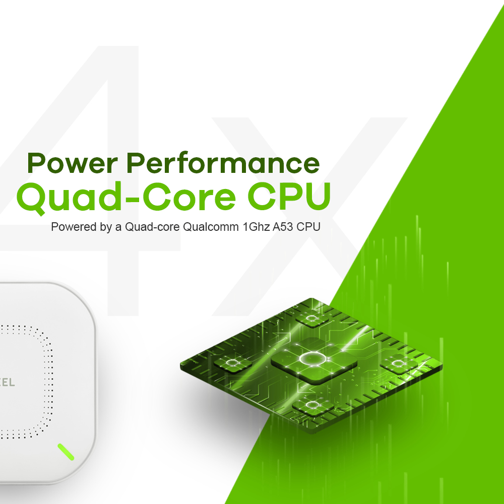 Obraz z tekstem 'Power Performance Quad-Core CPU' i zieloną płytką obwodu. Białe urządzenie w lewym rogu.