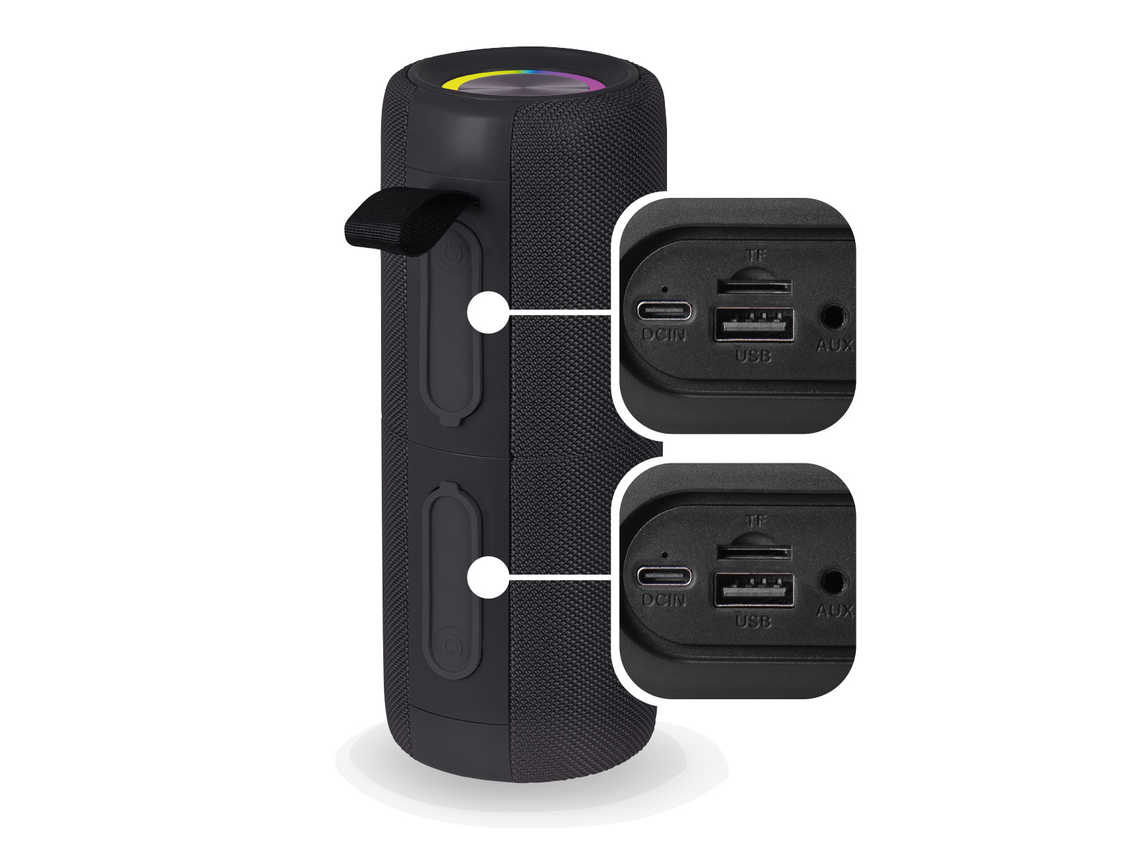 Schwarzer zylindrischer Lautsprecher mit Anschlüssen für USB, TF und AUX. Er hat einen Griff. Nahaufnahme zeigt Anschlüsse und Bedienelemente.