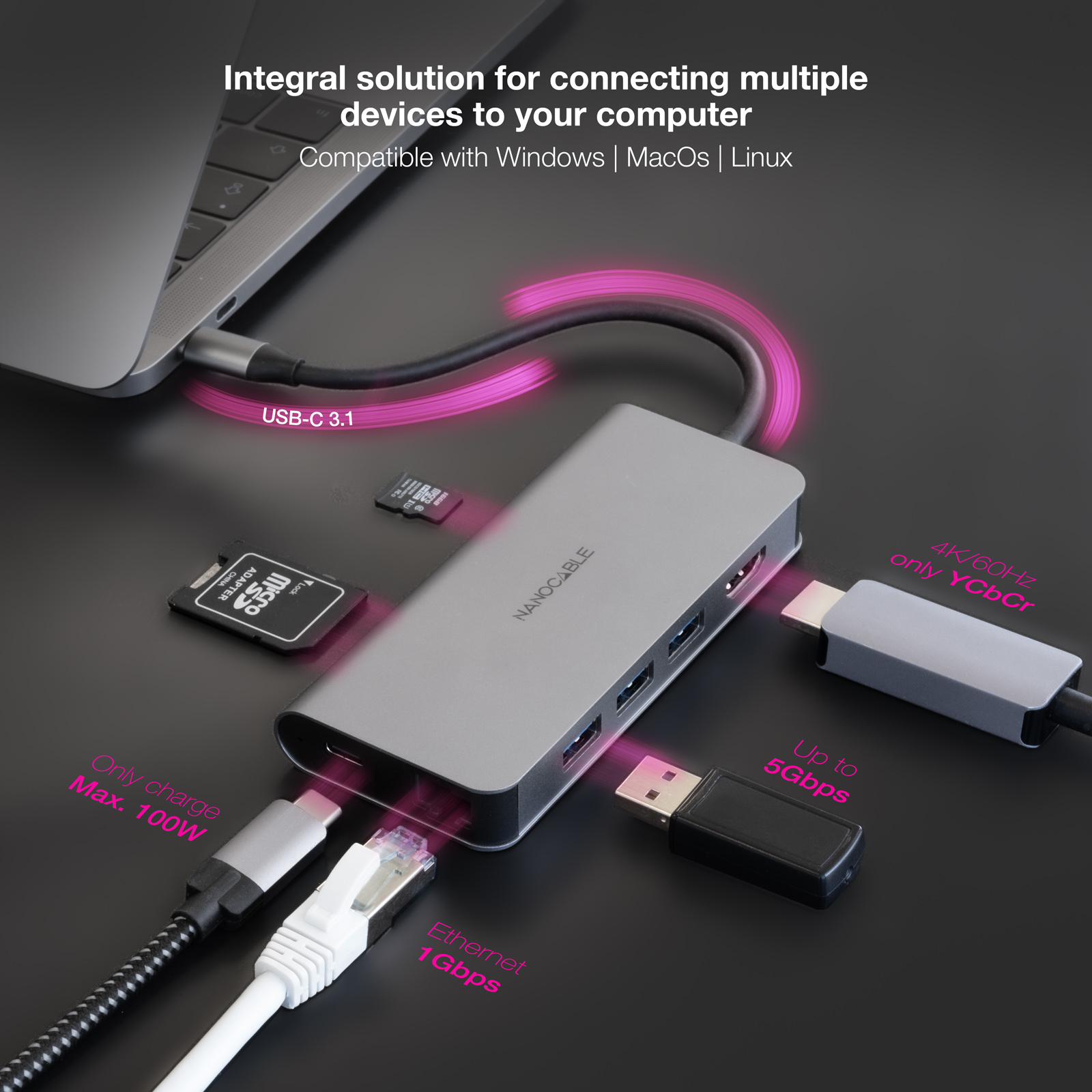 Un hub USB-C grigio è collegato a un laptop. Vengono visualizzate varie porte e dispositivi, tra cui schede SD e cavi USB.