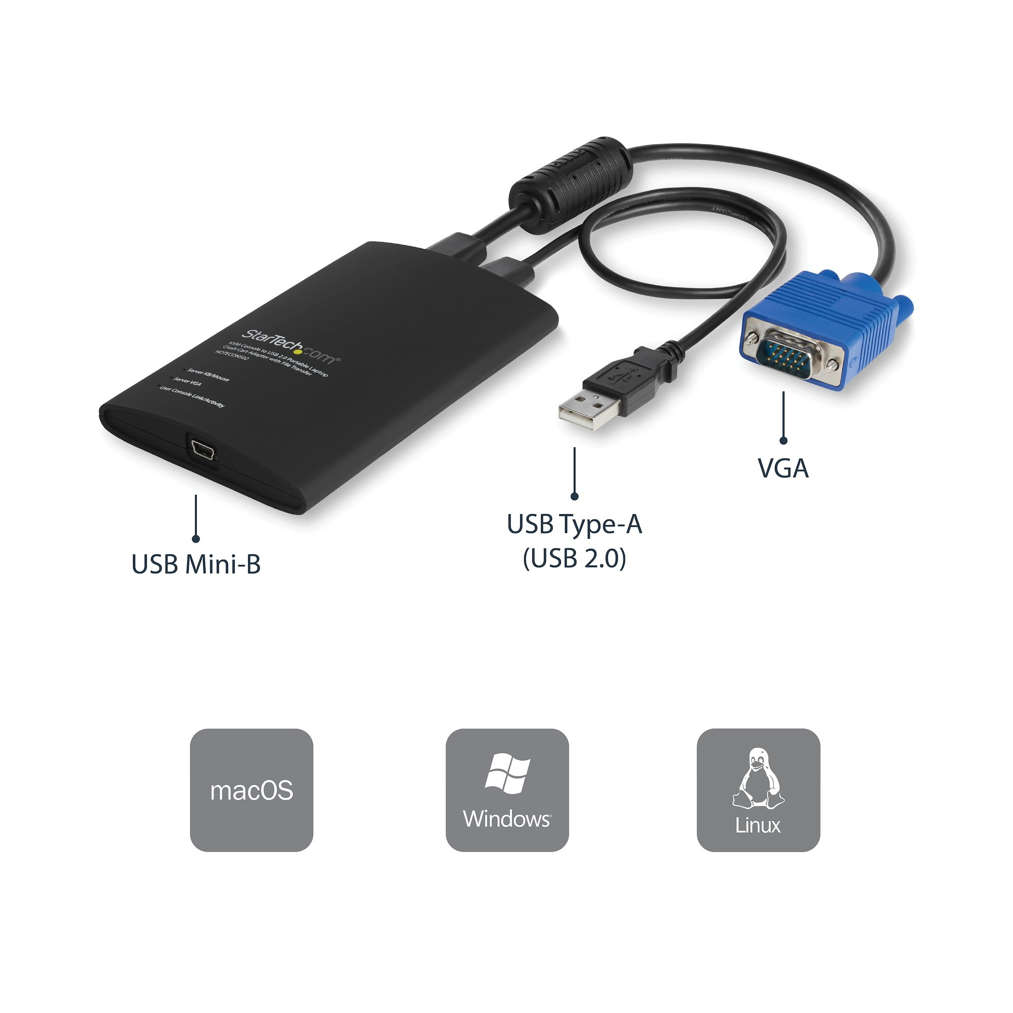 Schwarzer Adapter mit USB-, VGA- und USB Mini-B-Anschlüssen. Beschriftungen zeigen USB Typ-A, USB Mini-B und VGA. Symbole für macOS, Windows und Linux.