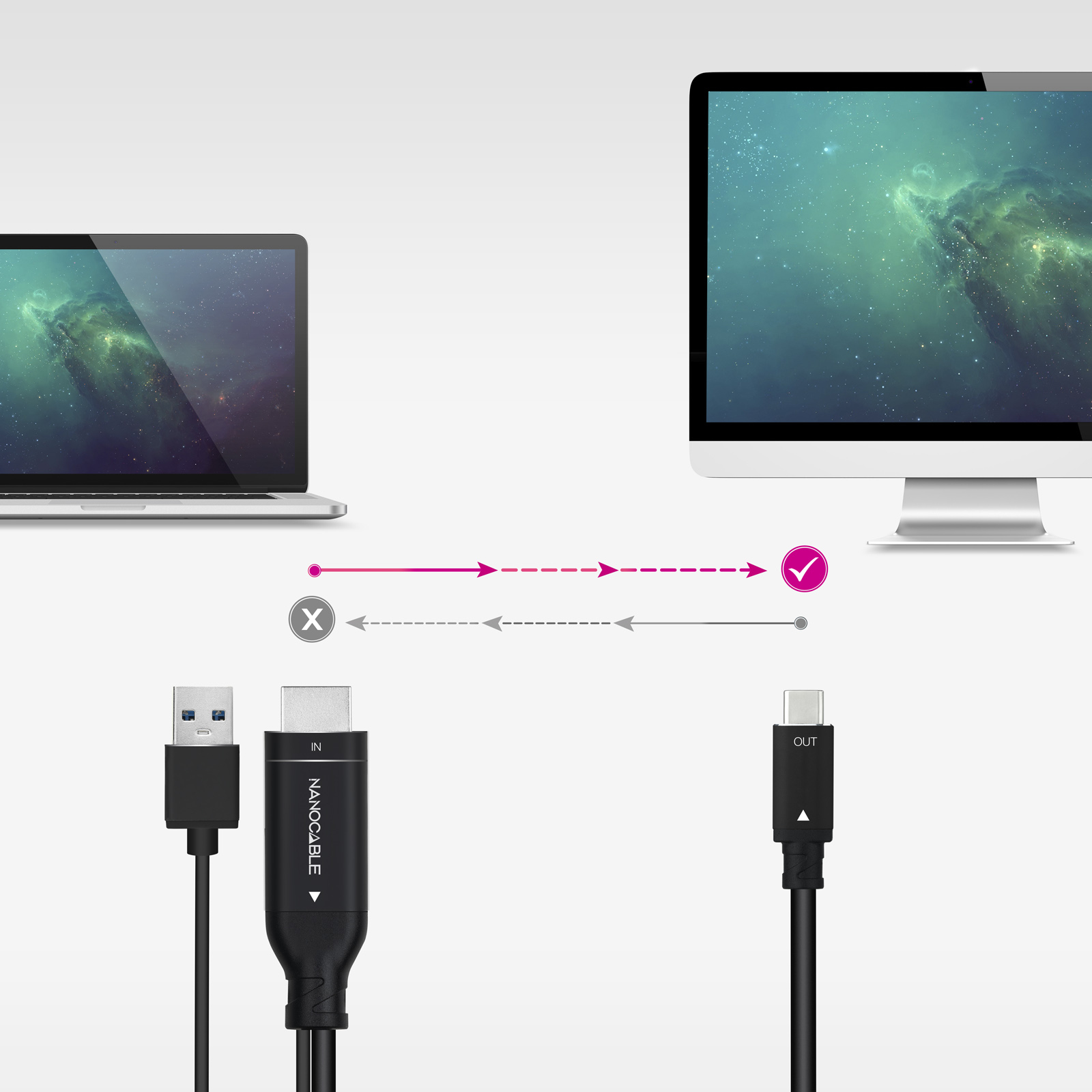 La imagen muestra una computadora portátil y un monitor con un diagrama de conexión de cables. Los cables están conectados y la pantalla muestra imágenes espaciales.