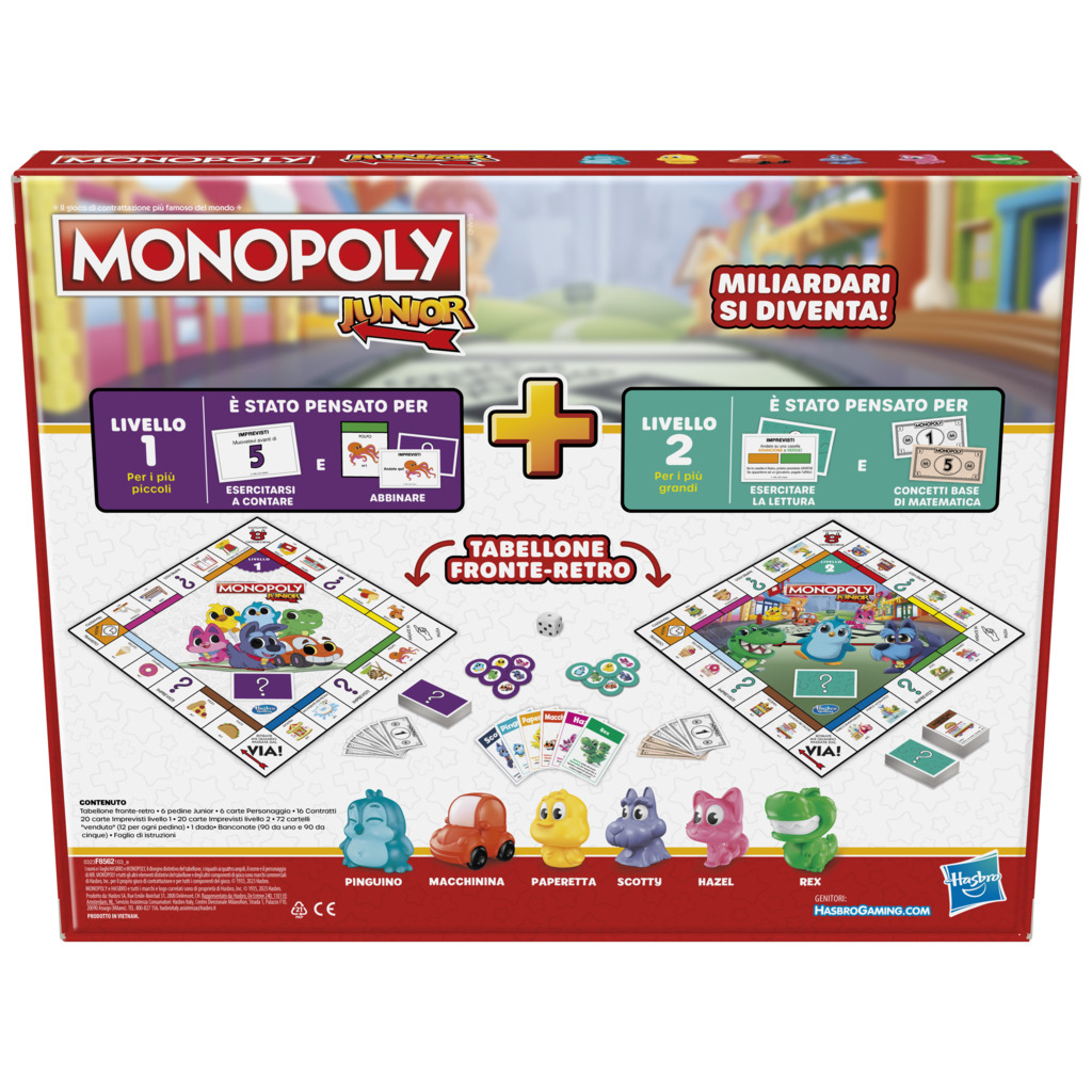 Pudełko Monopoly Junior z elementami gry i postaciami. Tekst zawiera 'Junior', 'Miliardari si diventa!'