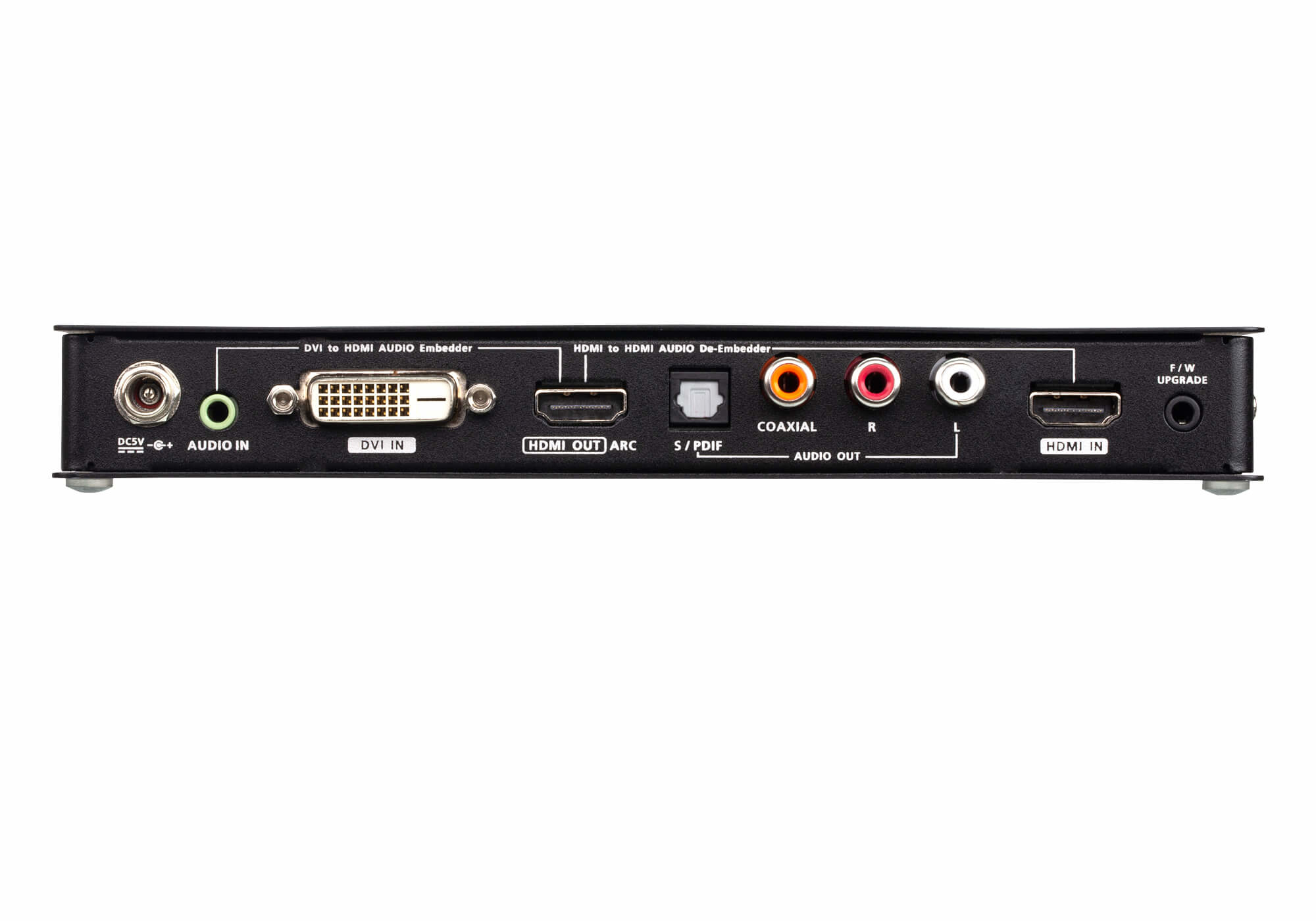 Schwarzes Audio-/Videogerät mit mehreren Ein-/Ausgangsanschlüssen, beschriftet mit DVI, HDMI, Audio und Koaxial. Es hat verschiedene Anschlusstypen.