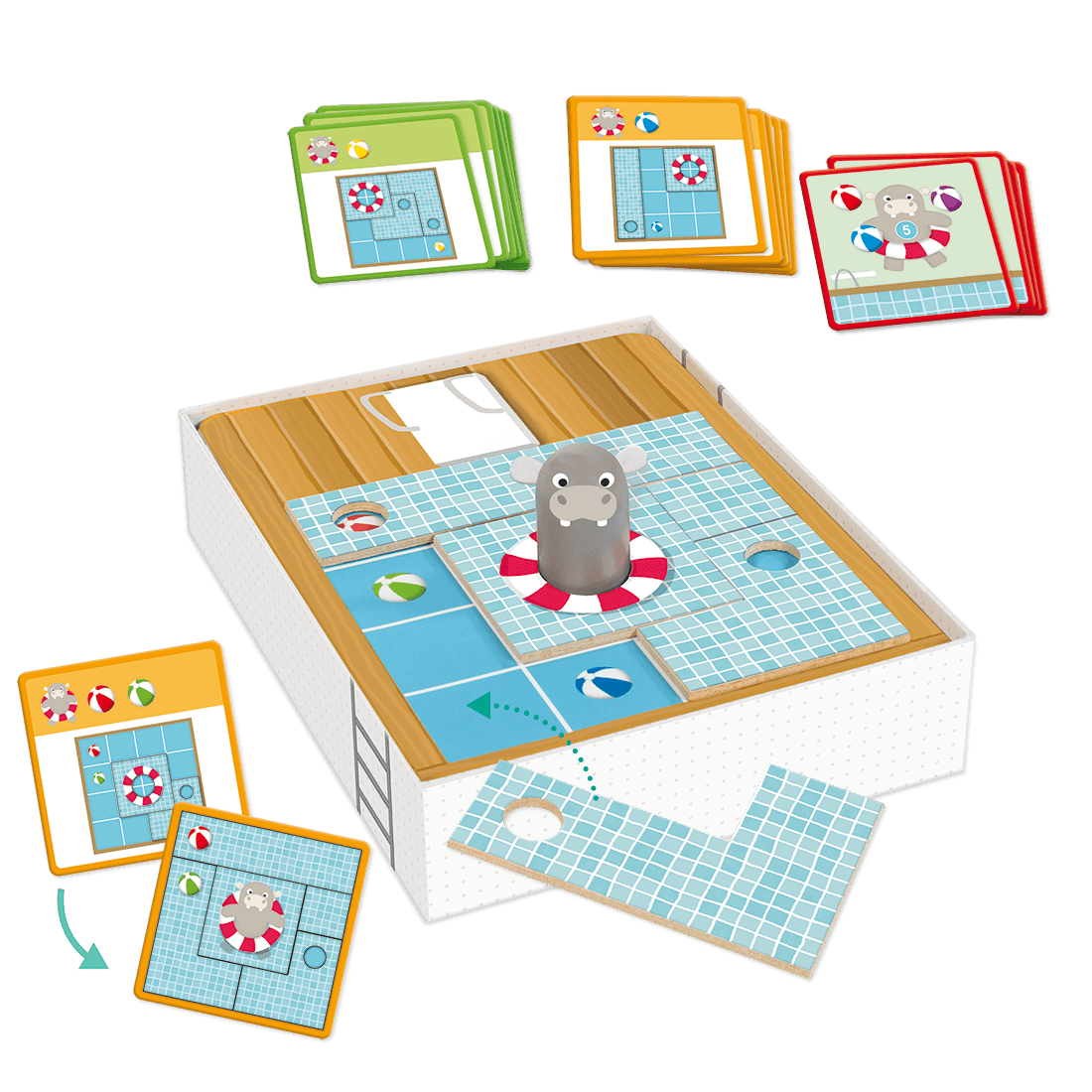 Un tablero de juego con un hipopótamo en un salvavidas. Hay cartas con hipopótamos, pelotas y agua. El tablero tiene una piscina.