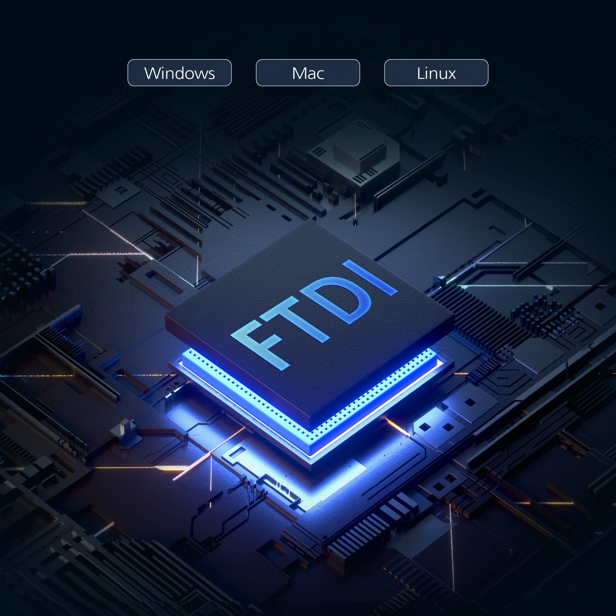 Une puce informatique avec le texte 'FTDI', brillant en bleu, sur un fond de circuit imprimé sombre. Les étiquettes Windows, Mac et Linux sont au-dessus.