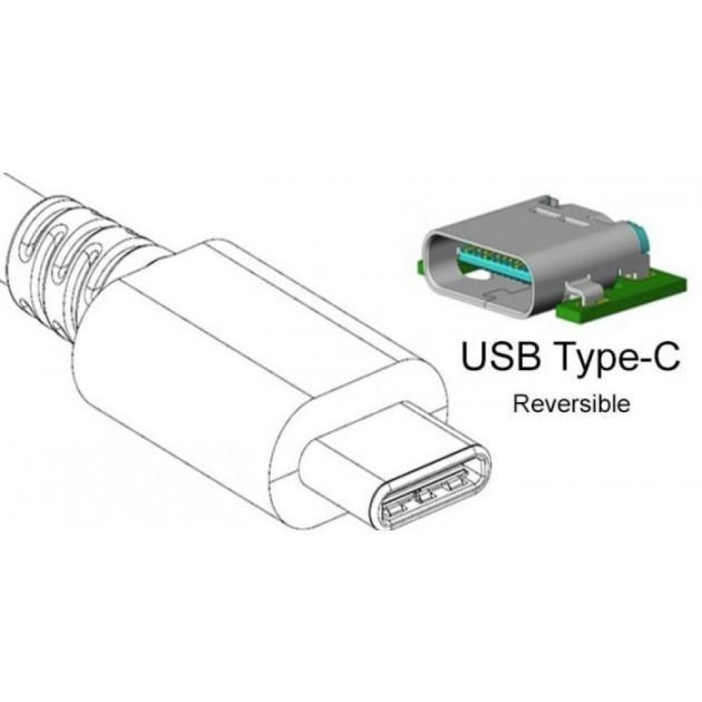 Schemat złącza USB Type-C. Pokazuje kabel i oddzielne złącze, oznaczone jako 'USB Type-C Reversible'.