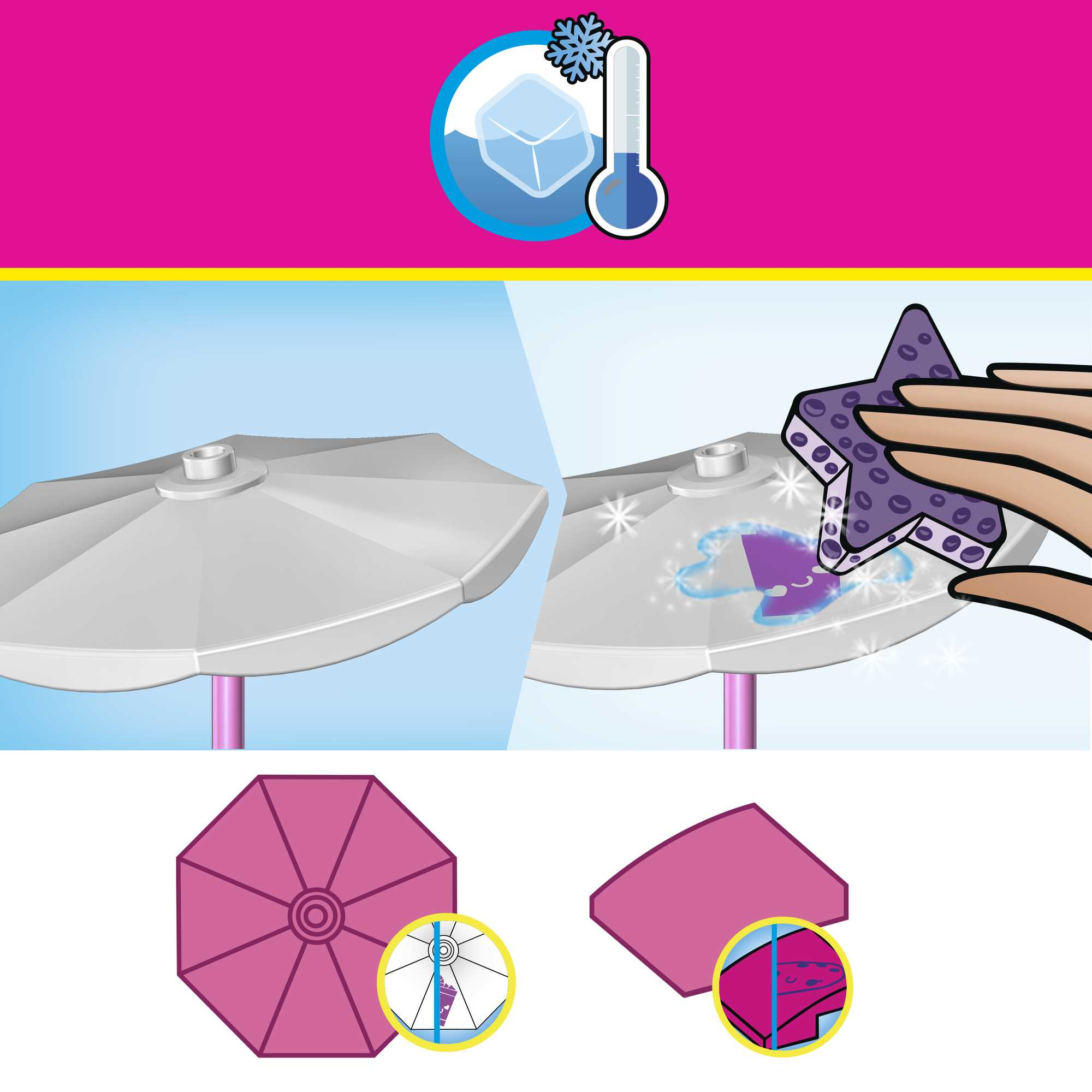 Ilustracja przedstawiająca porównanie przed i po czyszczeniu parasola za pomocą gąbki w kształcie gwiazdy.