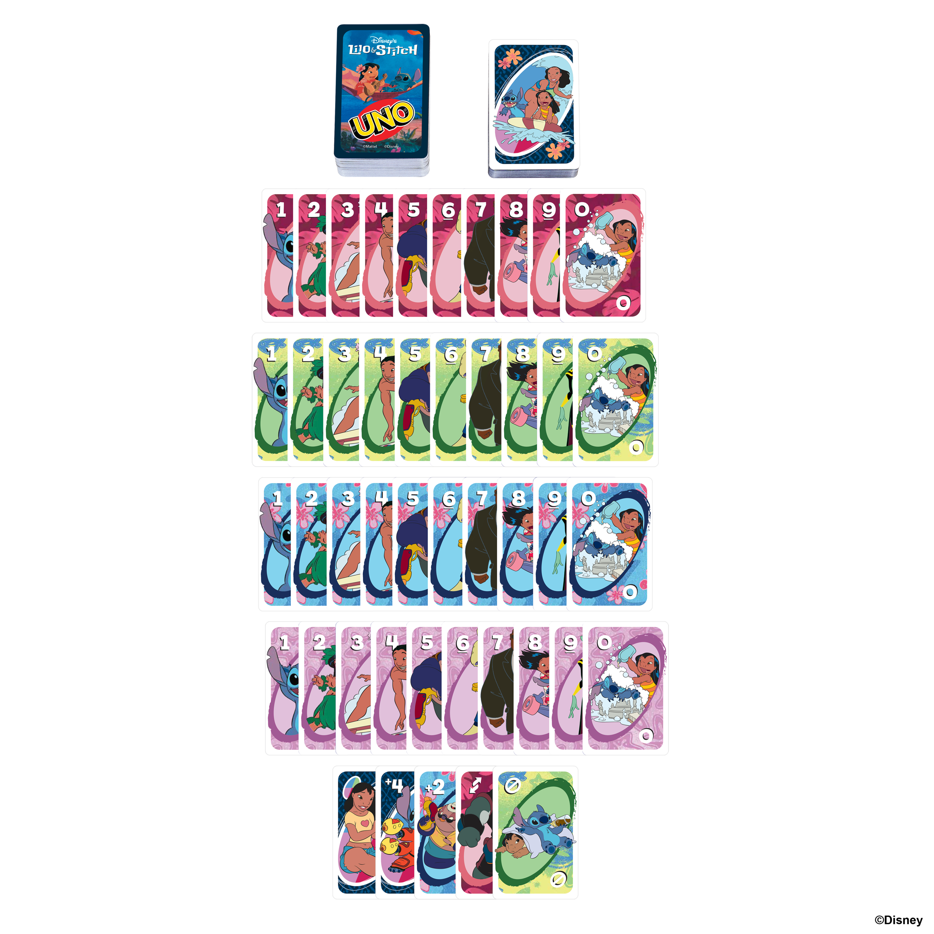 Uno-Karten mit Lilo & Stitch-Charakteren. Die Karten sind nummeriert und zeigen verschiedene Charaktere aus dem Film. Disney-Logo in der Ecke.