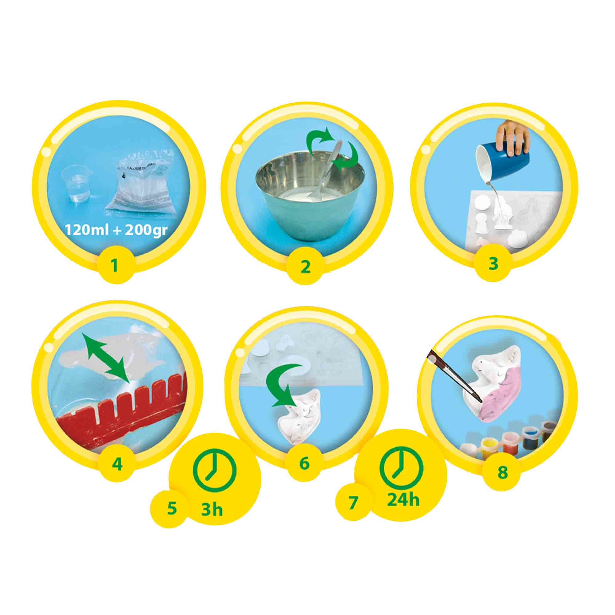 Instrukcje: Mieszanie składników krok po kroku. Obejmuje pomiary, mieszanie, formowanie i suszenie. Numery i strzałki wskazują proces.