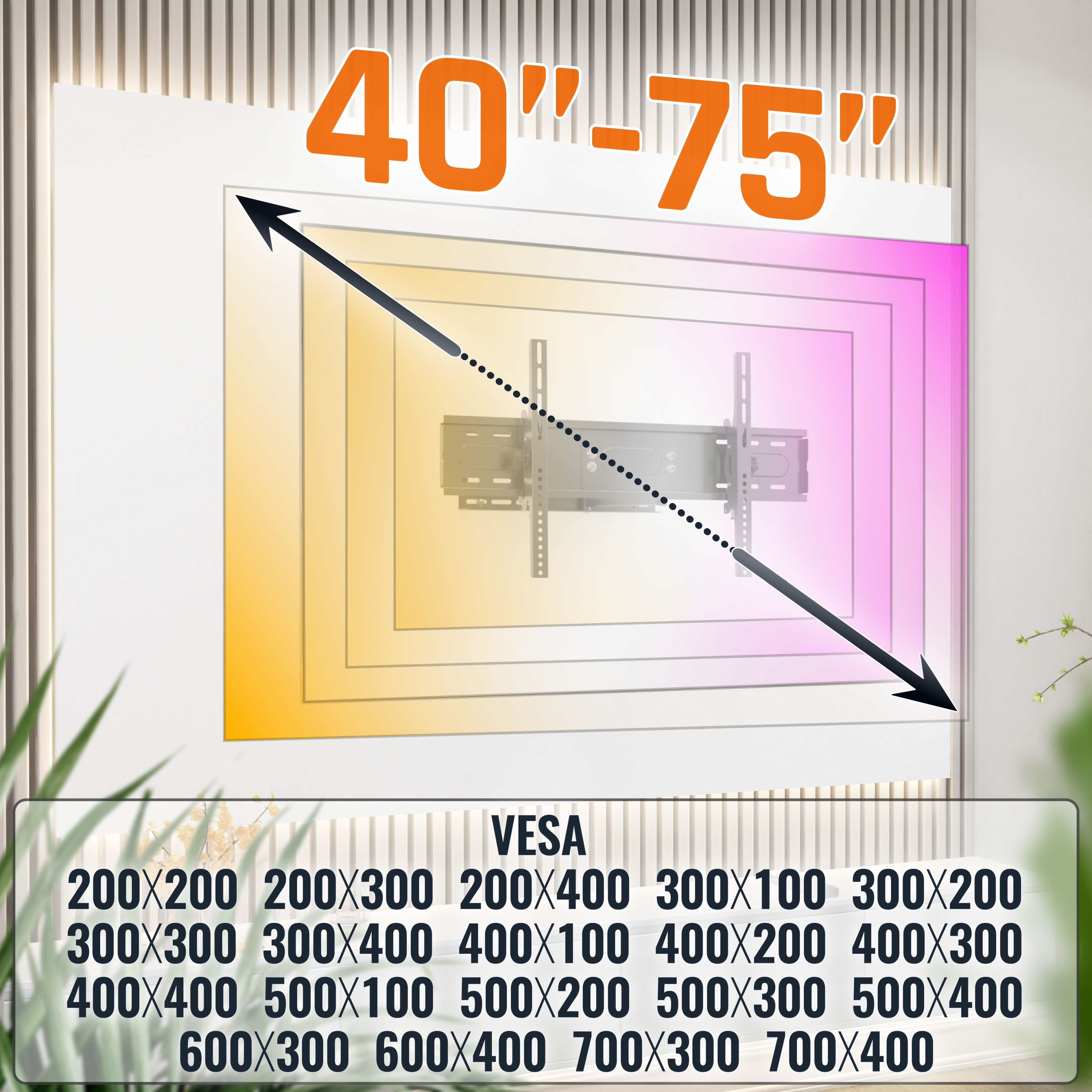 Das Bild zeigt eine TV-Halterung mit Spezifikationen: 40"-75", VESA-Standards und verschiedene Größenoptionen.