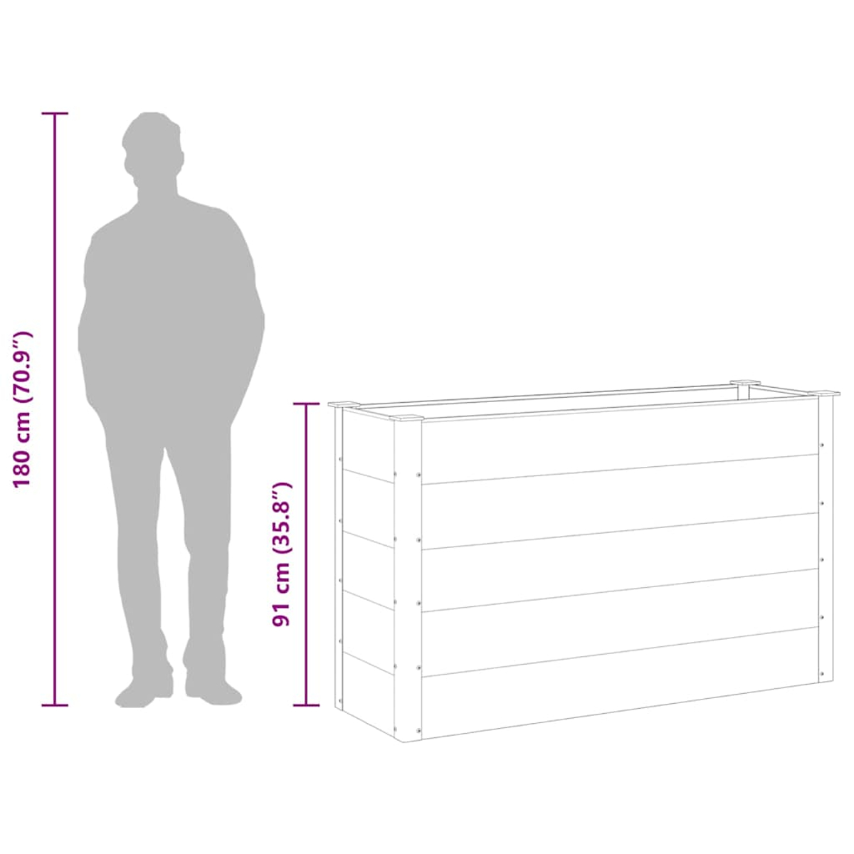 Eine graue Silhouette einer Person steht neben einem weißen rechteckigen Pflanzgefäß. Abmessungen der Person und des Pflanzgefäßes sind angegeben.
