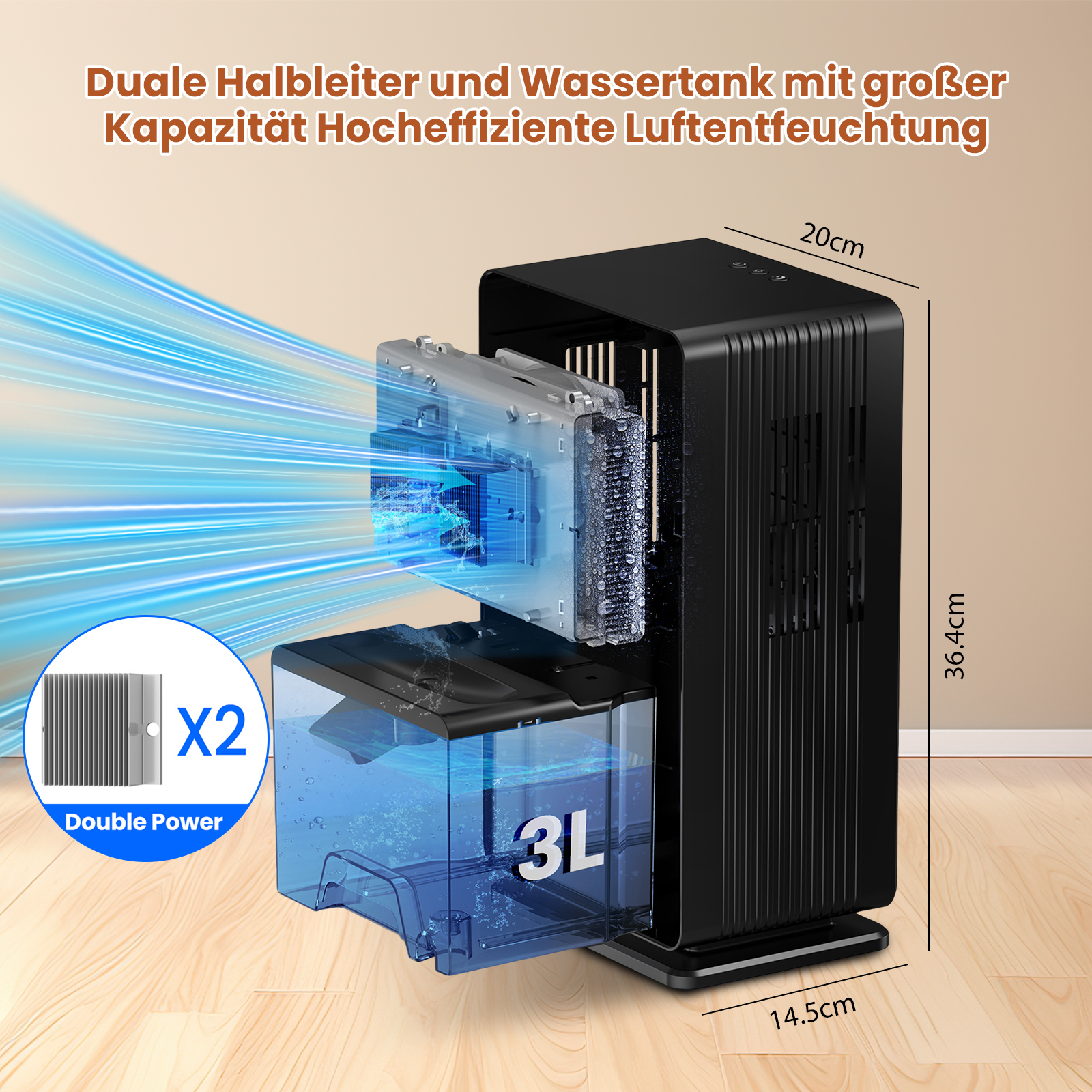 Luftentfeuchter mit Doppelhalbleitern, 3L-Wassertank und Abmessungen. Mit 'Double Power'-Grafik.