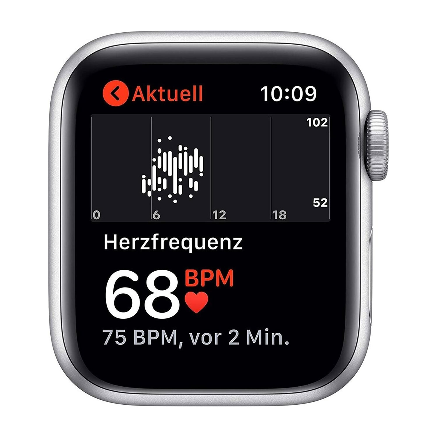 Apple Watch zeigt Herzfrequenz von 68 BPM. Zeigt ein Diagramm, Uhrzeit und andere Gesundheitsdaten.