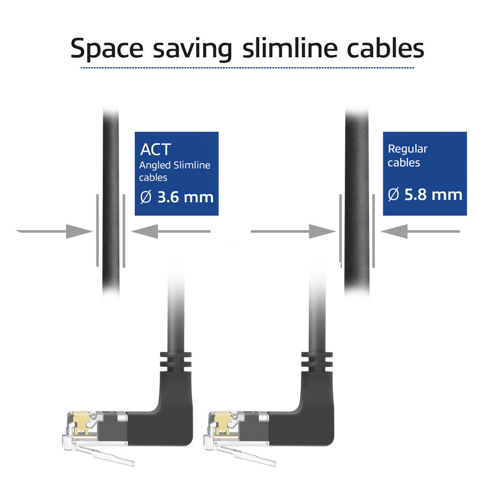 Afbeelding vergelijkt slimline en reguliere kabels. ACT angled slimline kabels zijn 3,6 mm, reguliere kabels zijn 5,8 mm. Beide hebben grijze connectoren.