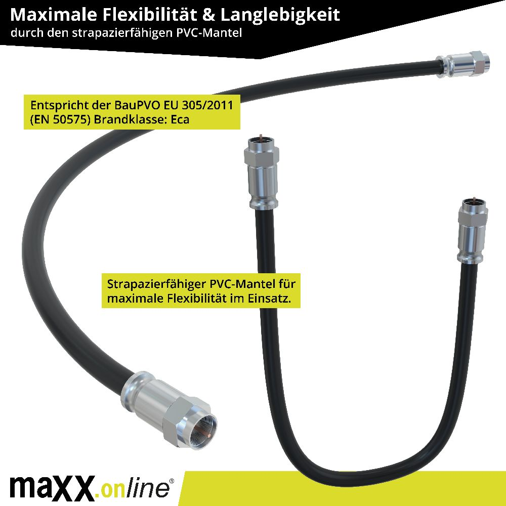 Schwarzes Kabel mit silbernen Steckern. Deutscher Text weist auf Flexibilität und Haltbarkeit hin. Gelbe Kästen enthalten zusätzlichen Text.